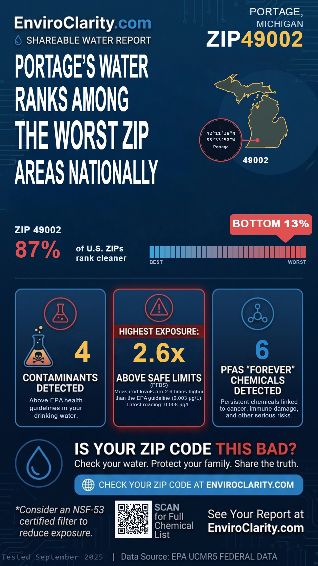 49002 water quality report infographic
