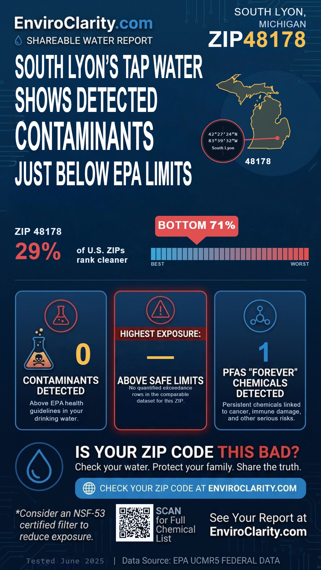 48178 water quality report infographic