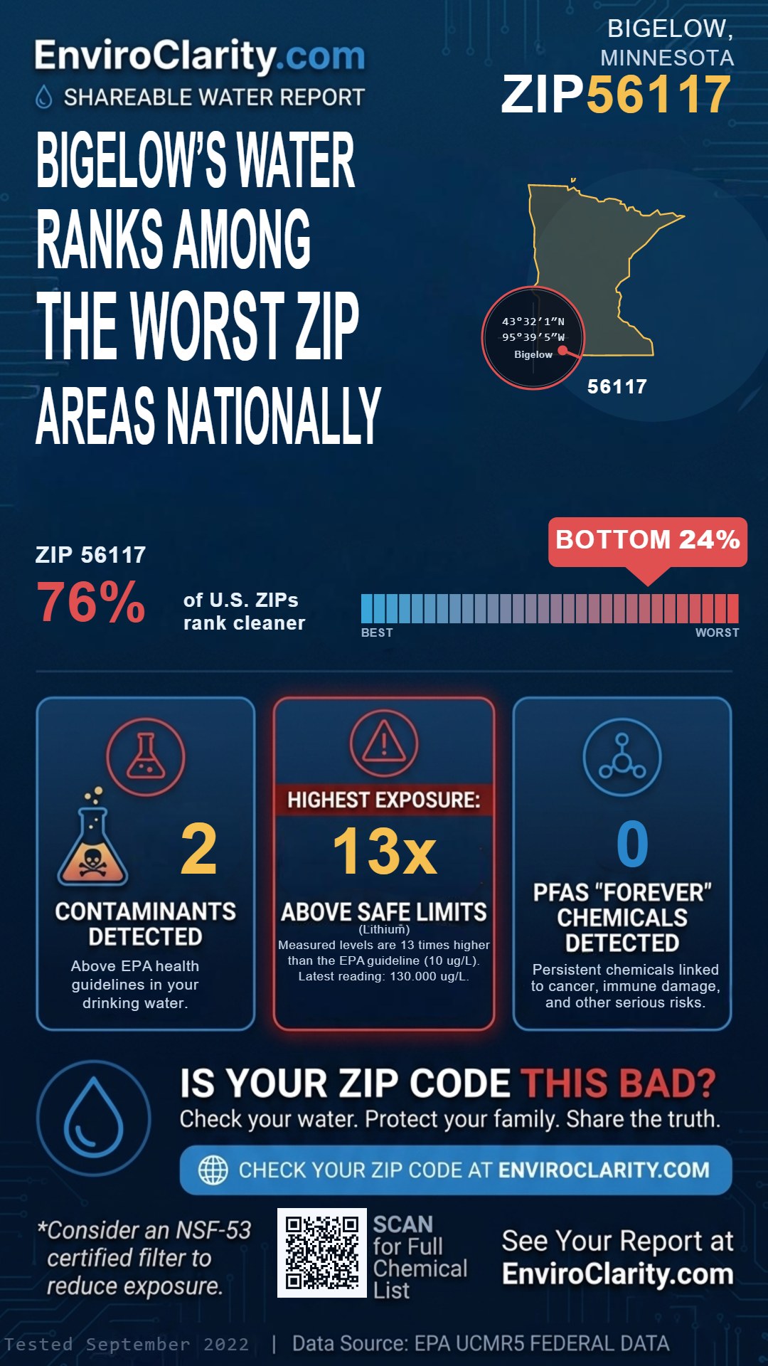 56117 water quality report infographic