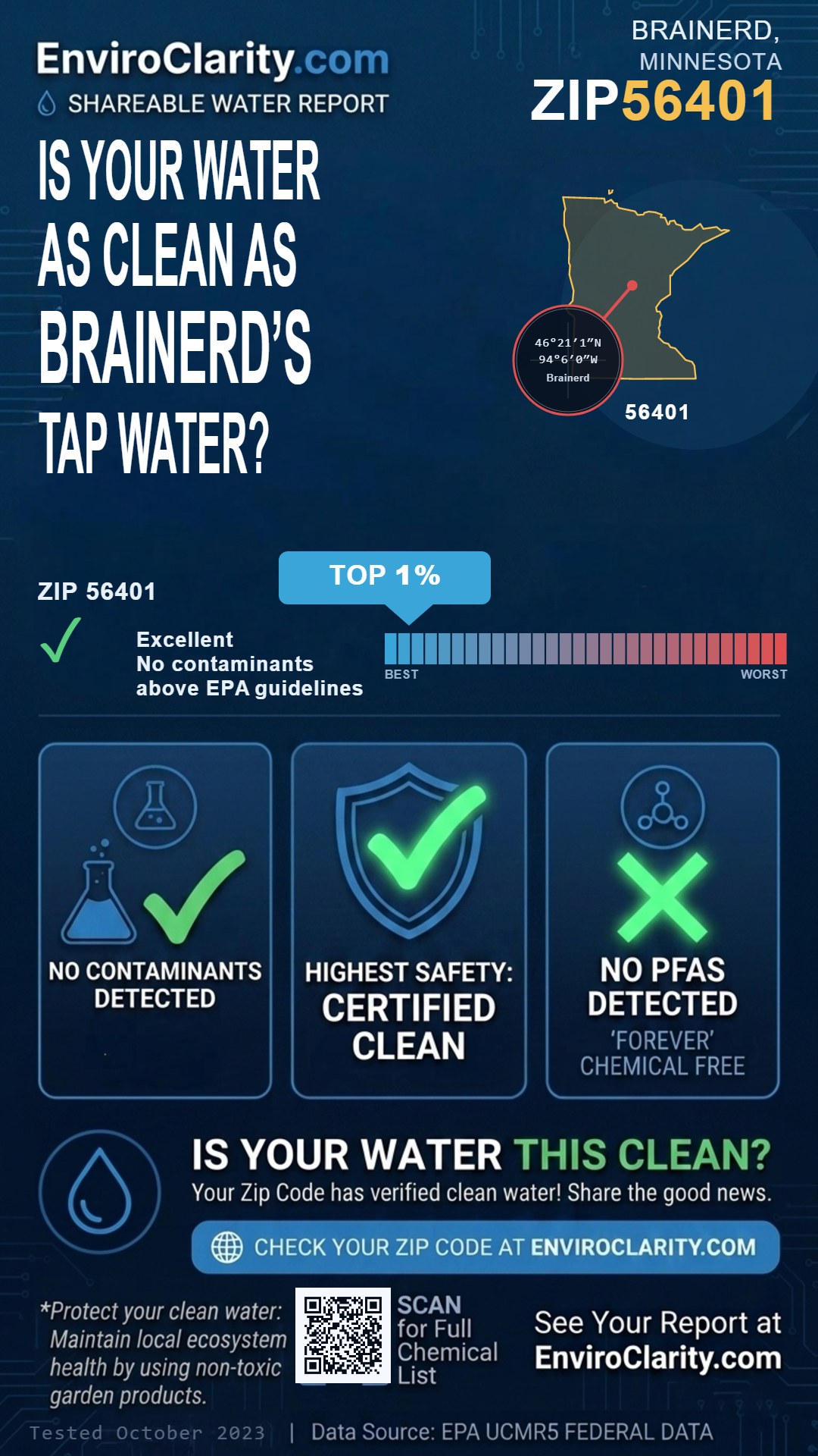 56401 water quality report infographic