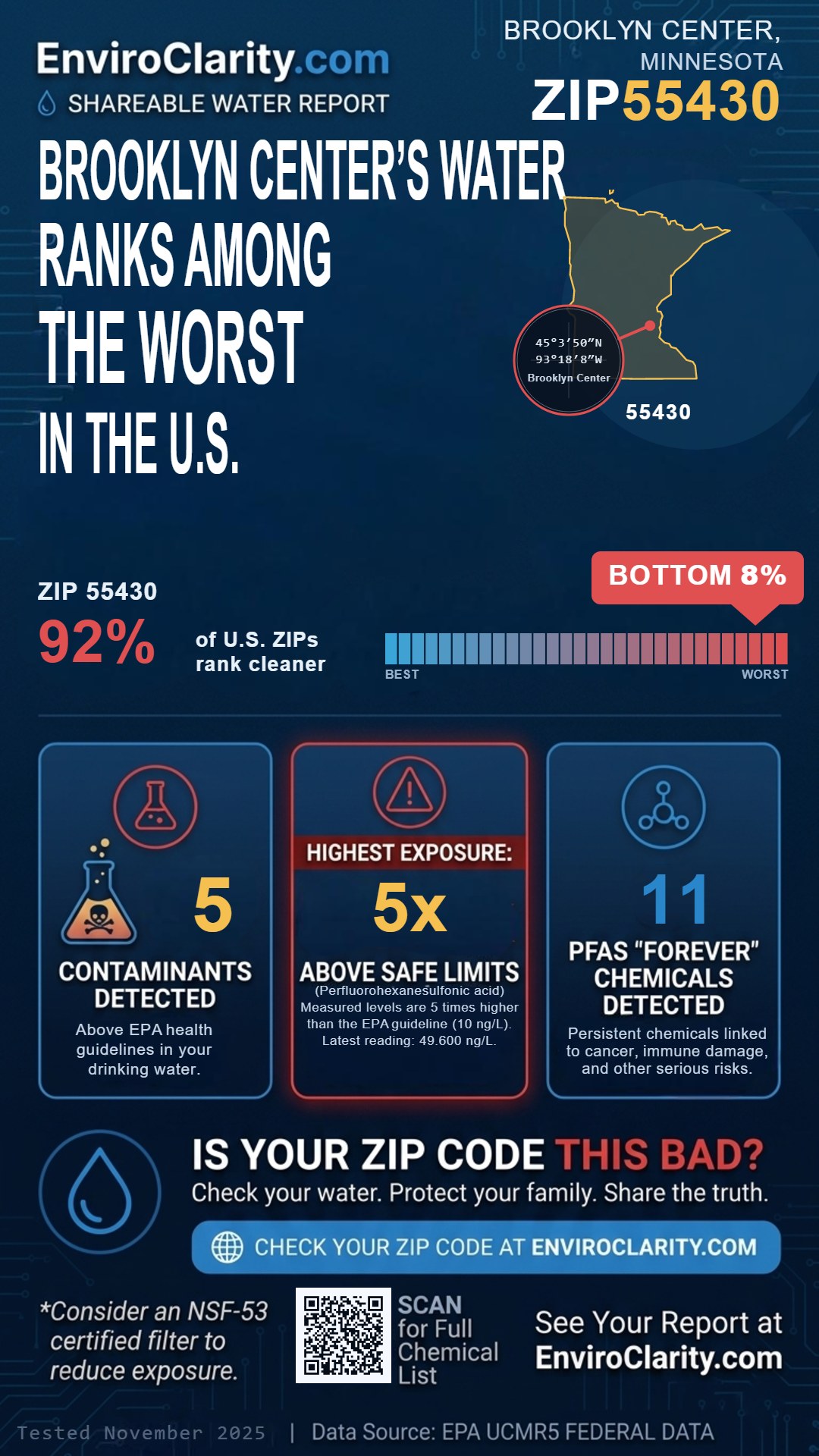 55430 water quality report infographic