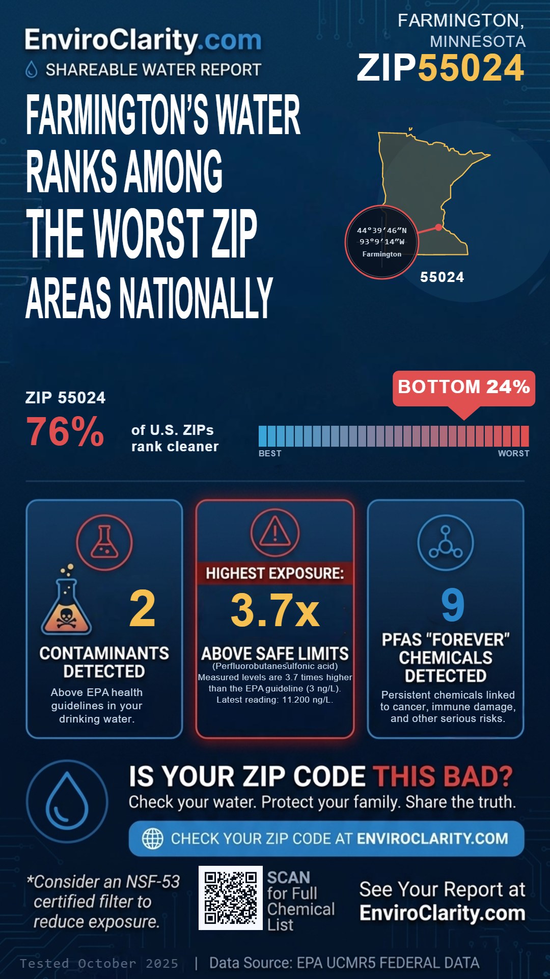 55024 water quality report infographic