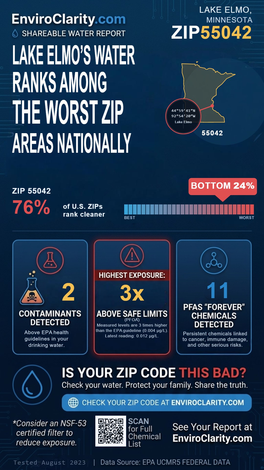 55042 water quality report infographic