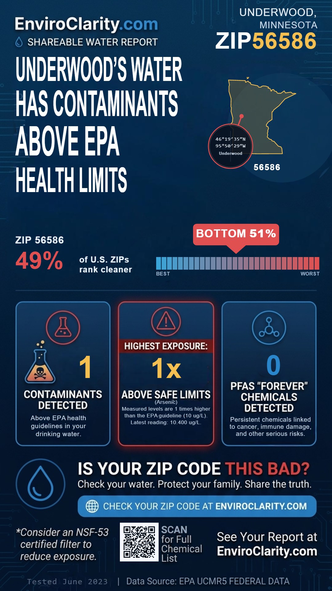 56586 water quality report infographic