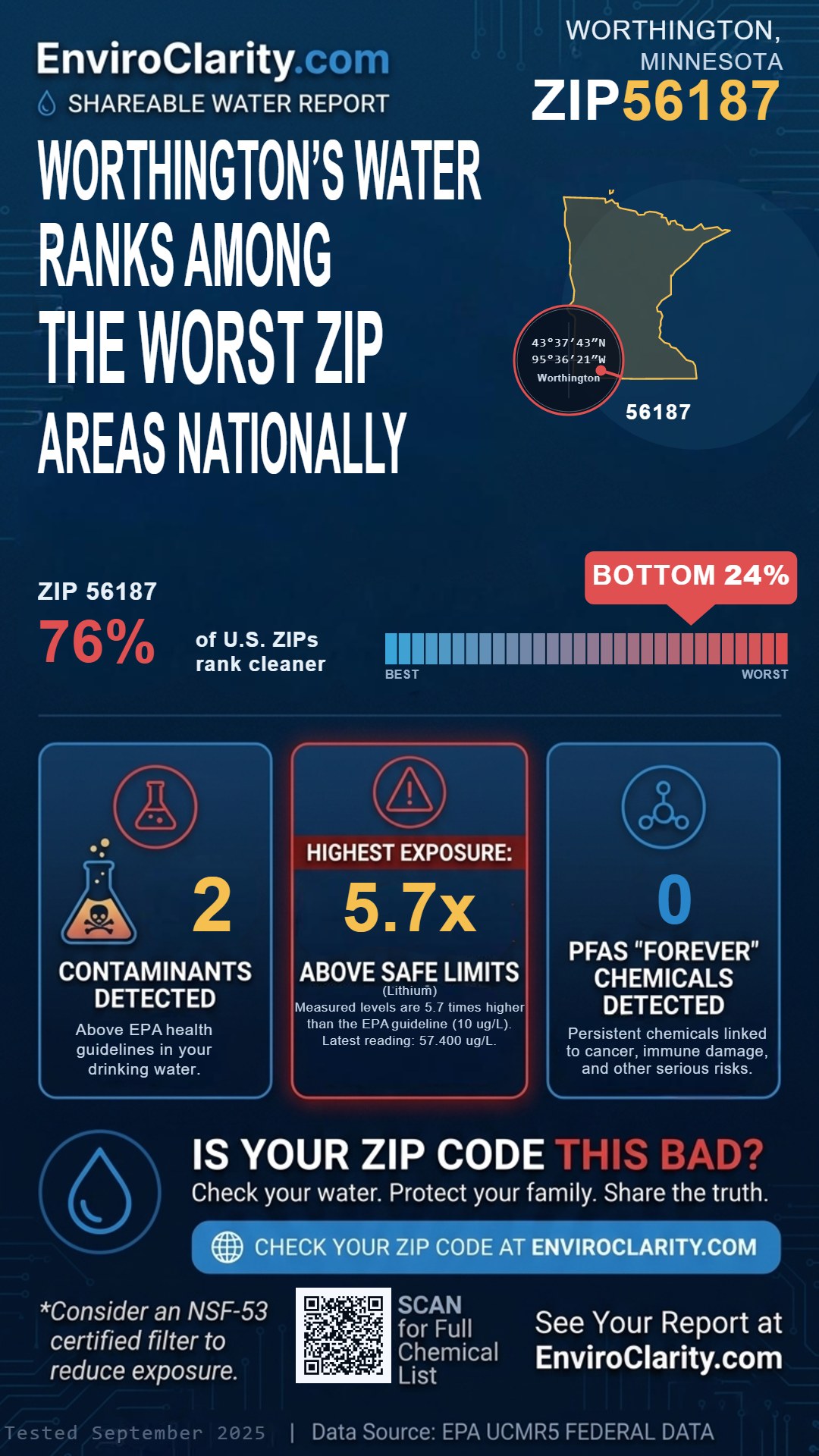 56187 water quality report infographic