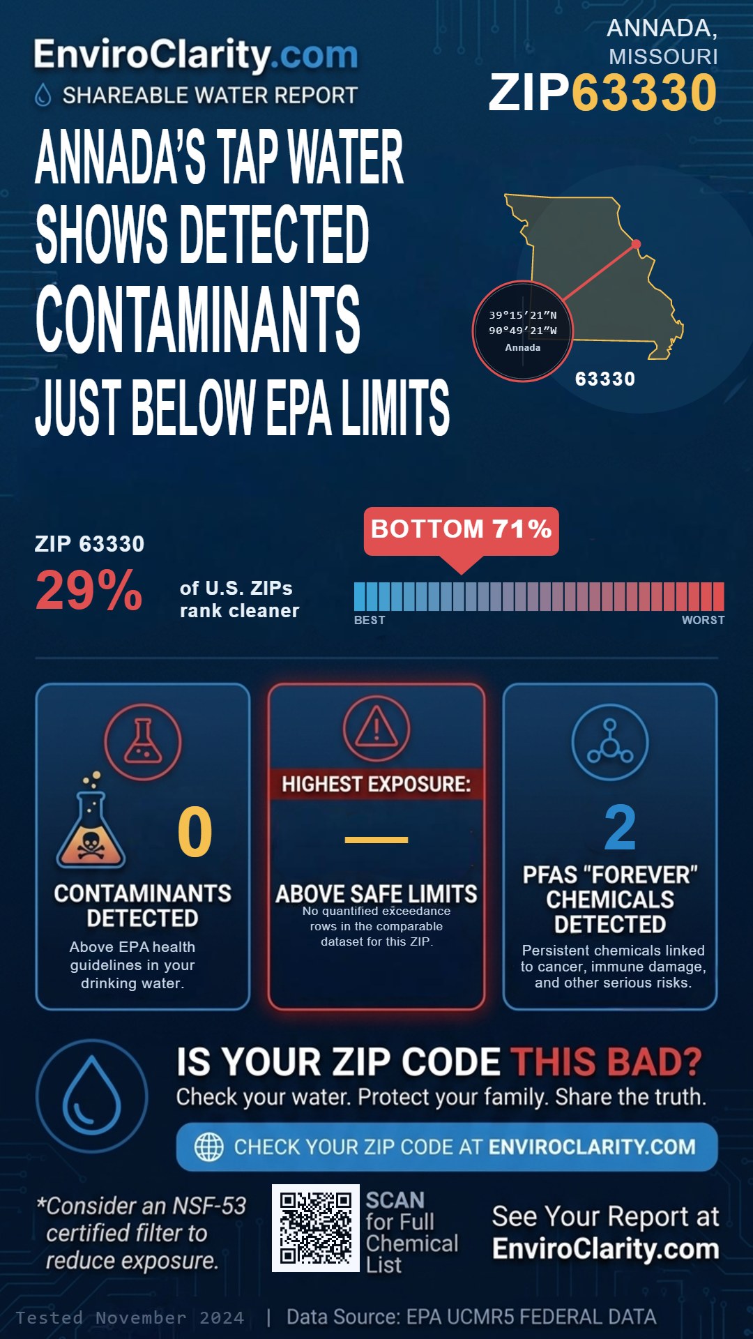 63330 water quality report infographic