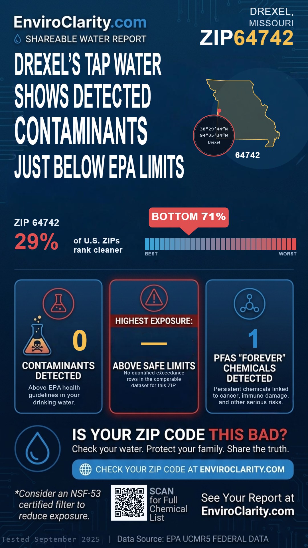 64742 water quality report infographic