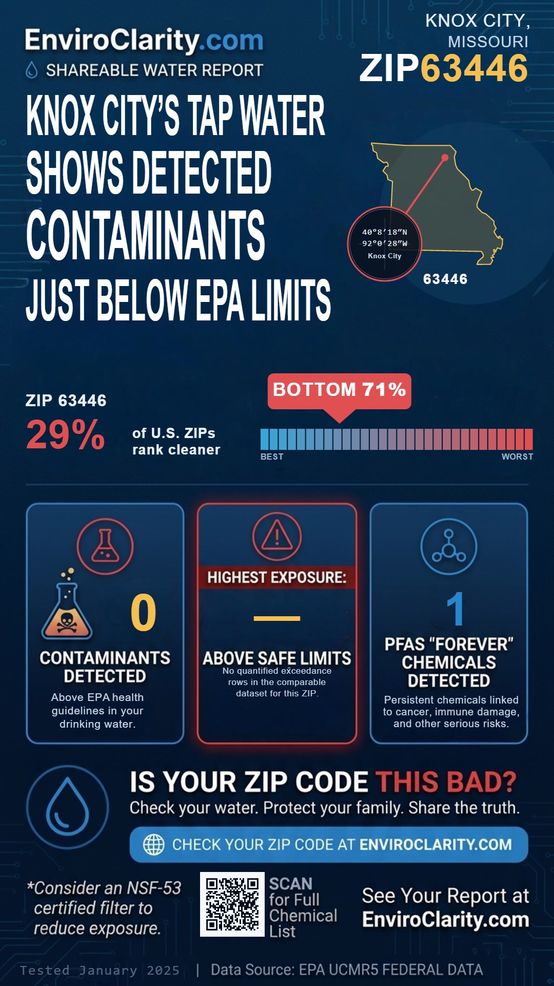 63446 water quality report infographic