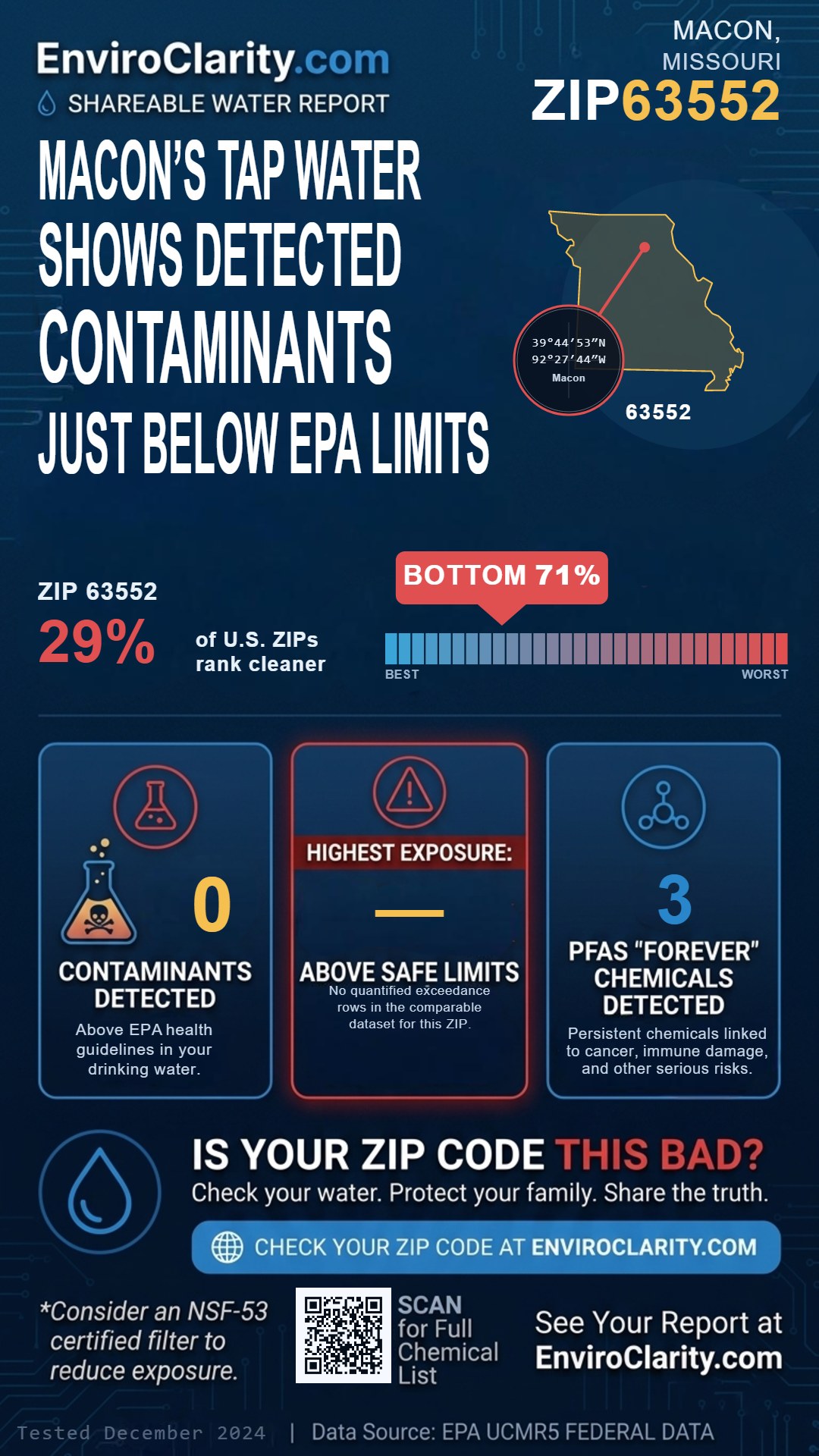 63552 water quality report infographic