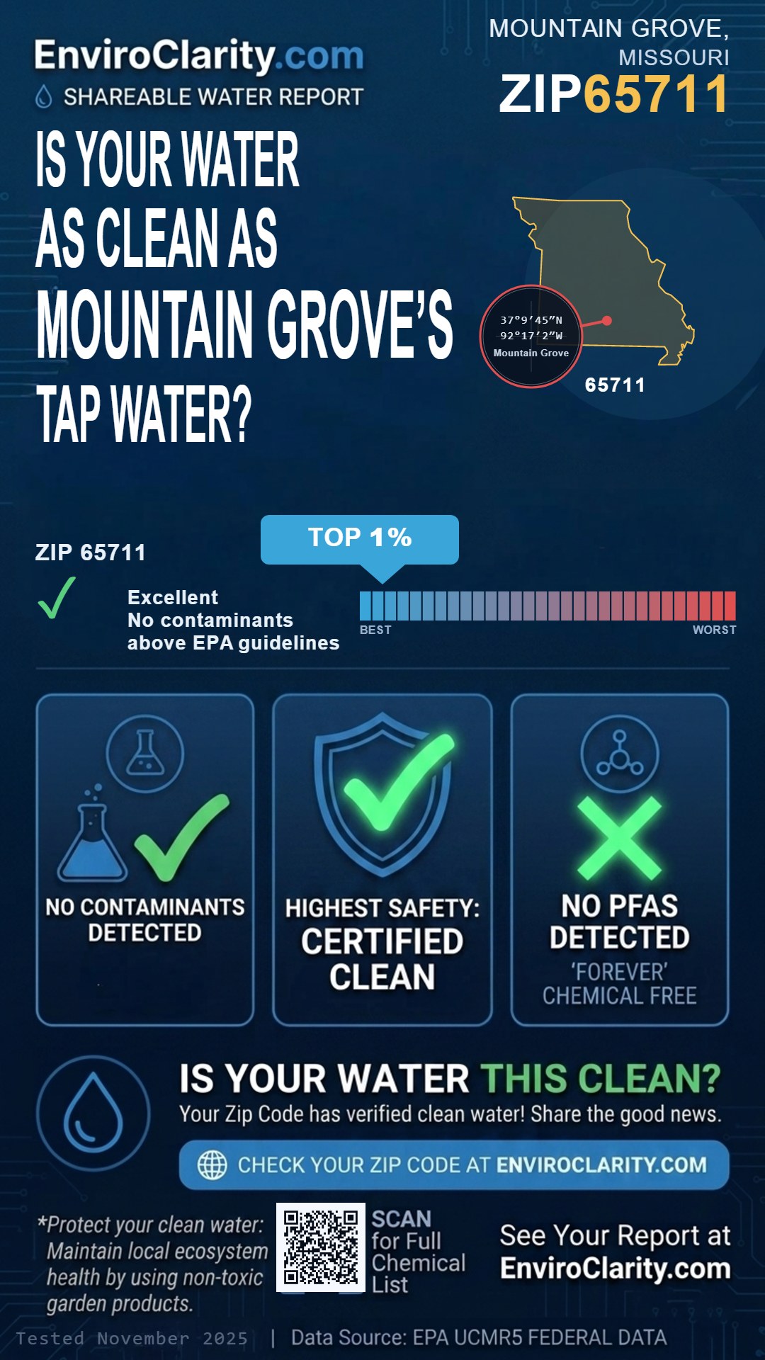65711 water quality report infographic