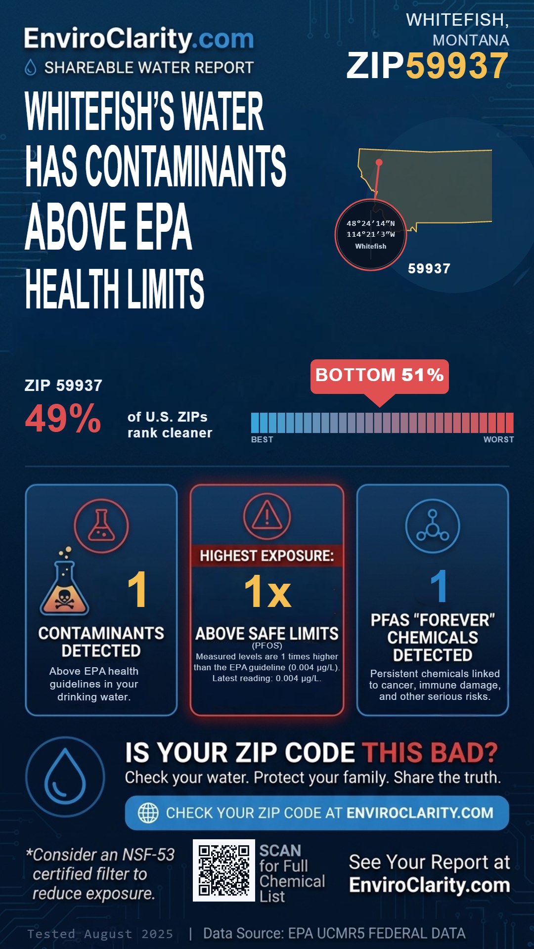 59937 water quality report infographic