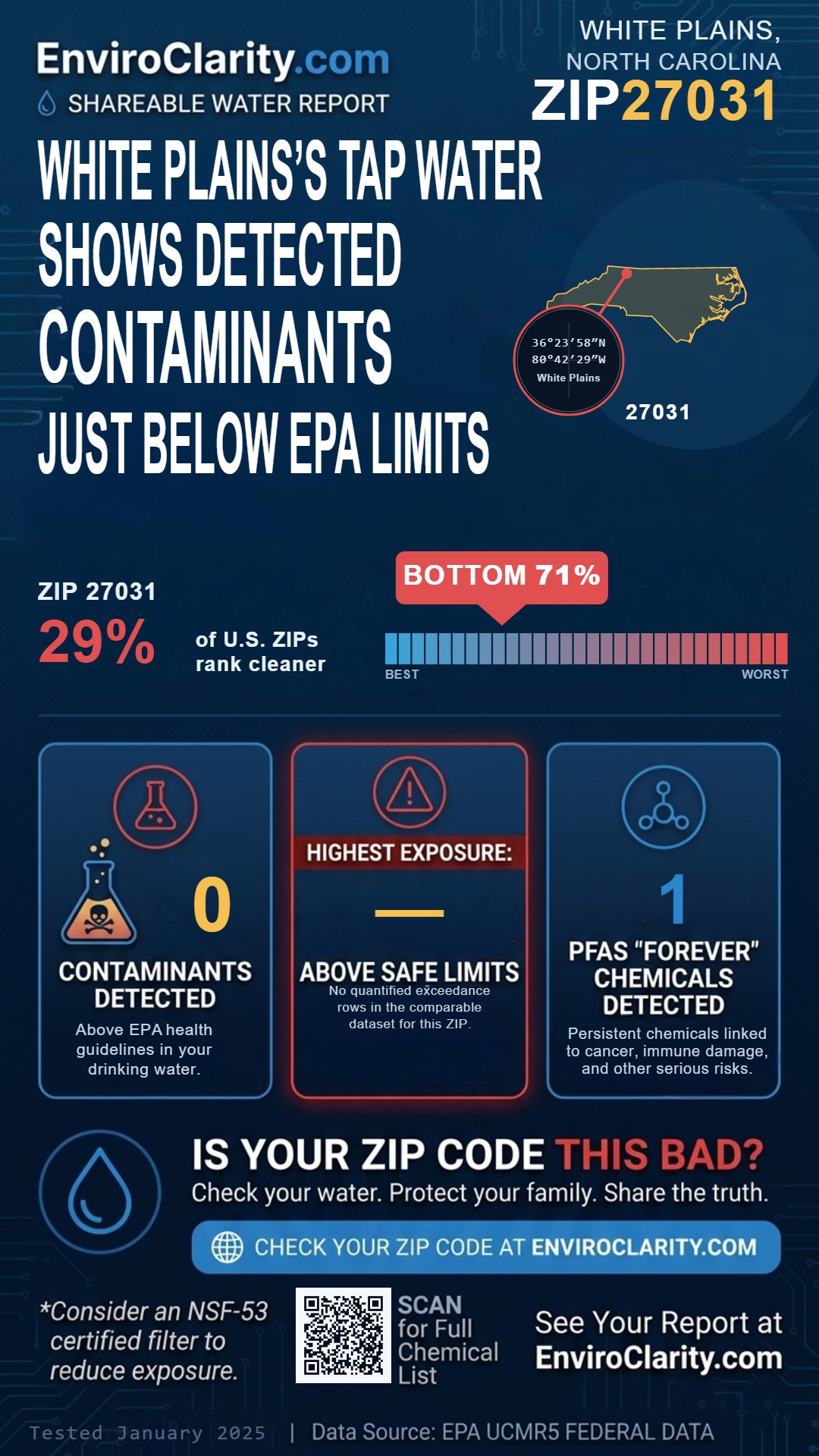 27031 water quality report infographic