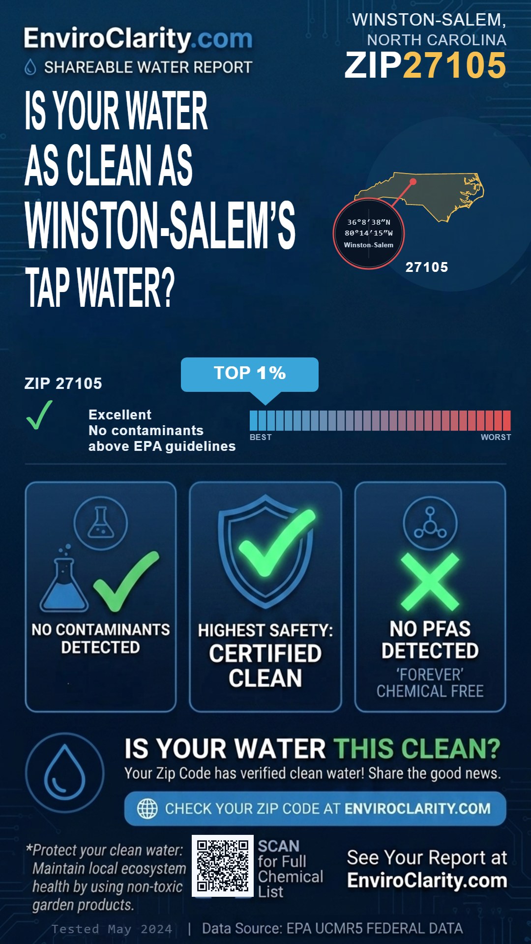 27105 water quality report infographic