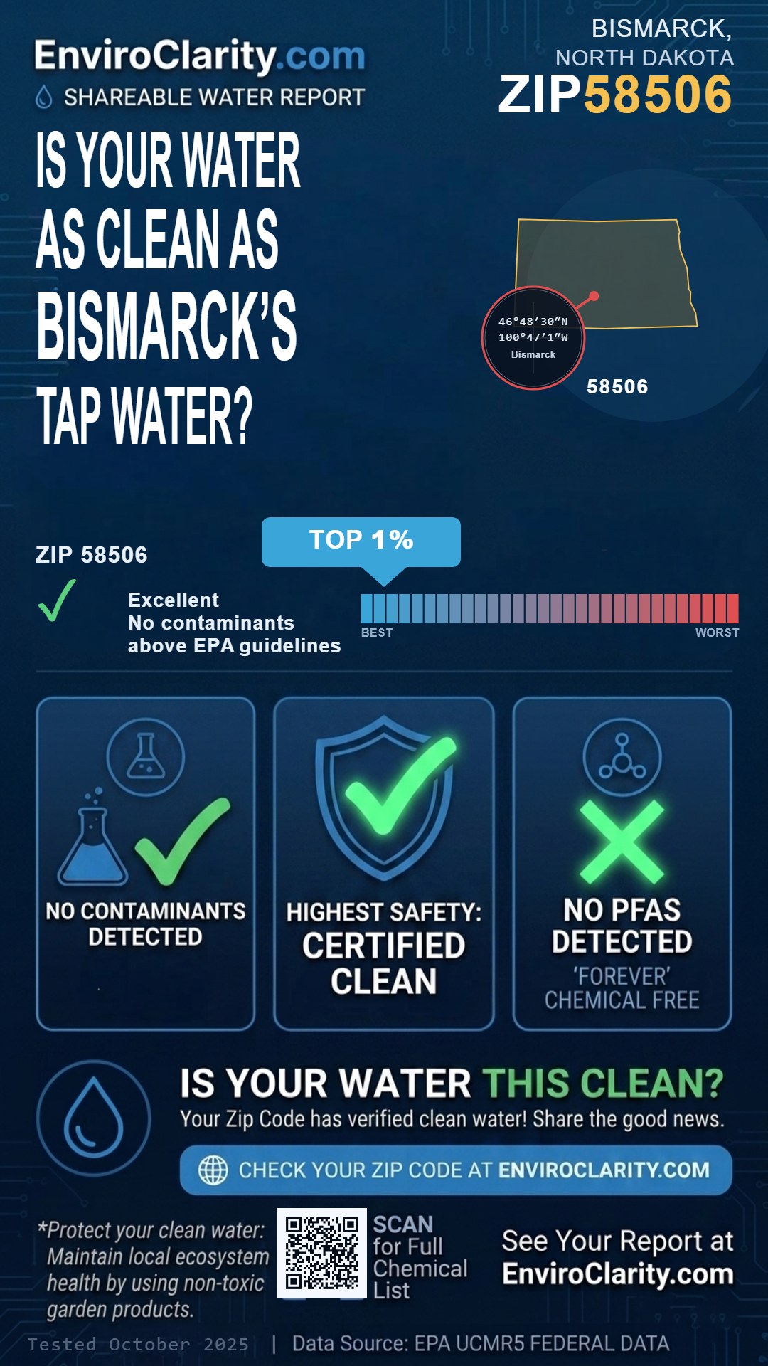 58506 water quality report infographic