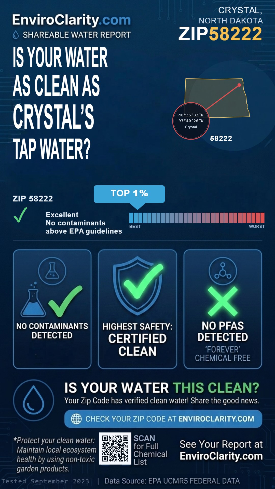 58222 water quality report infographic