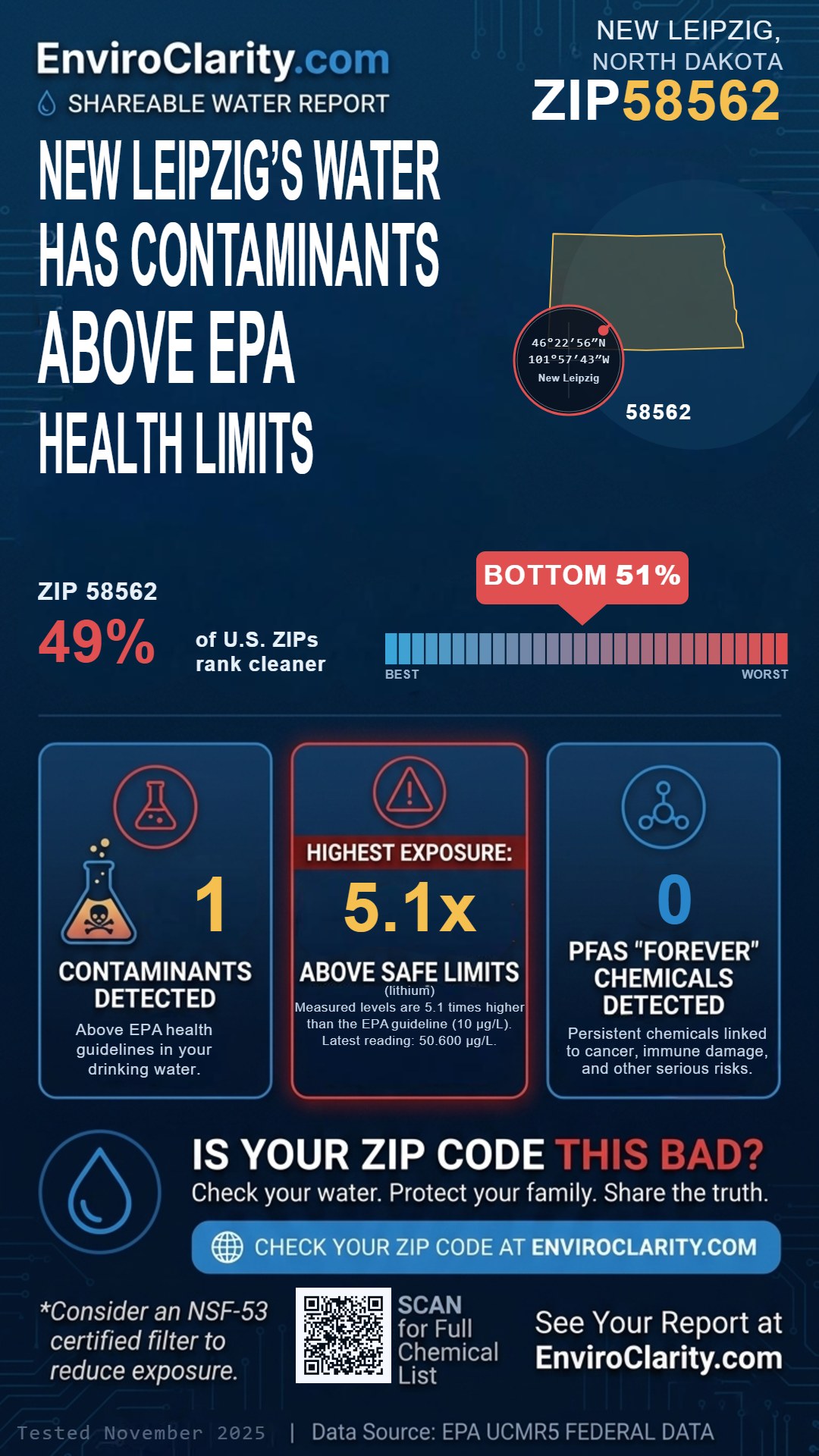 58562 water quality report infographic