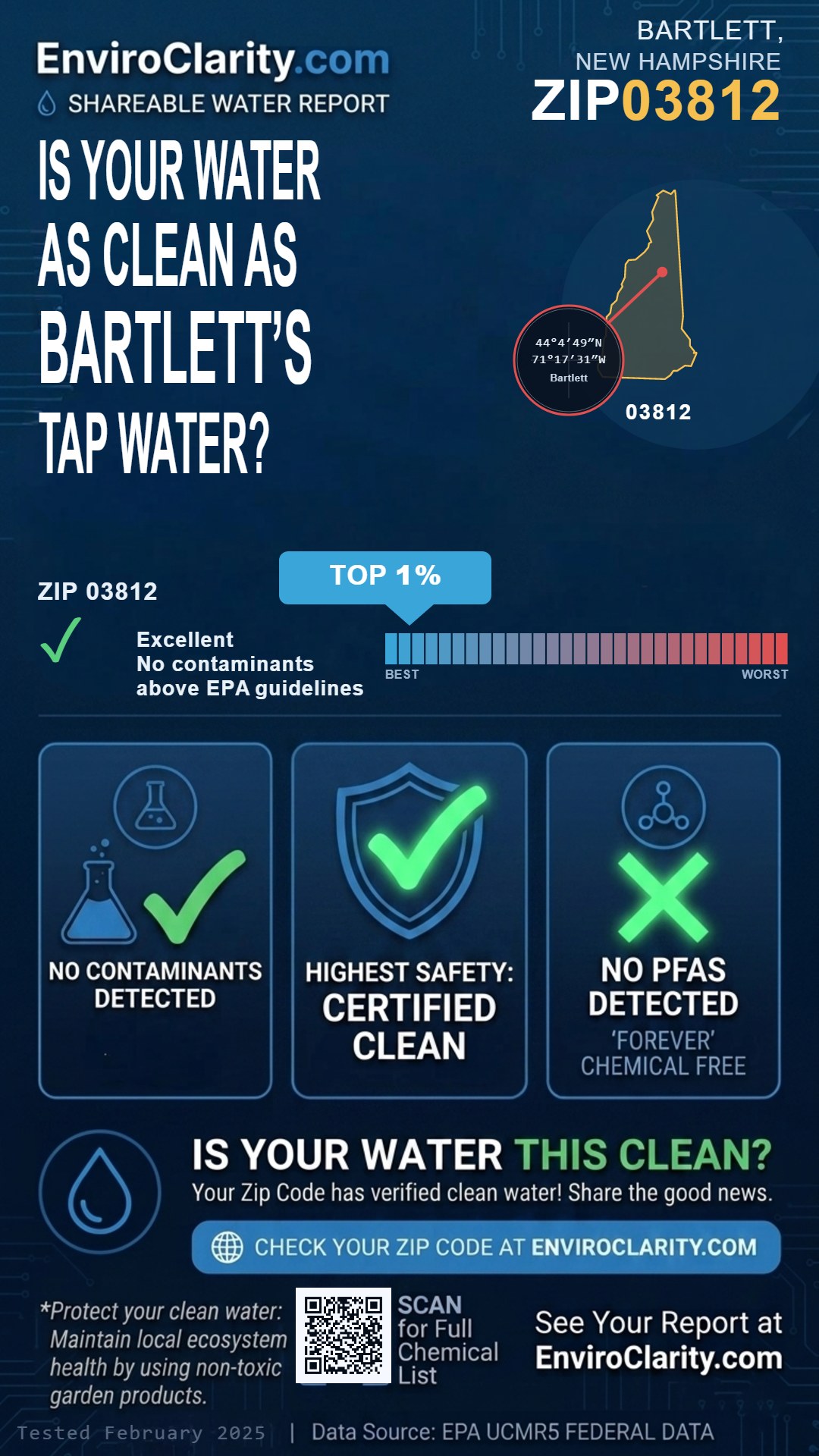03812 water quality report infographic