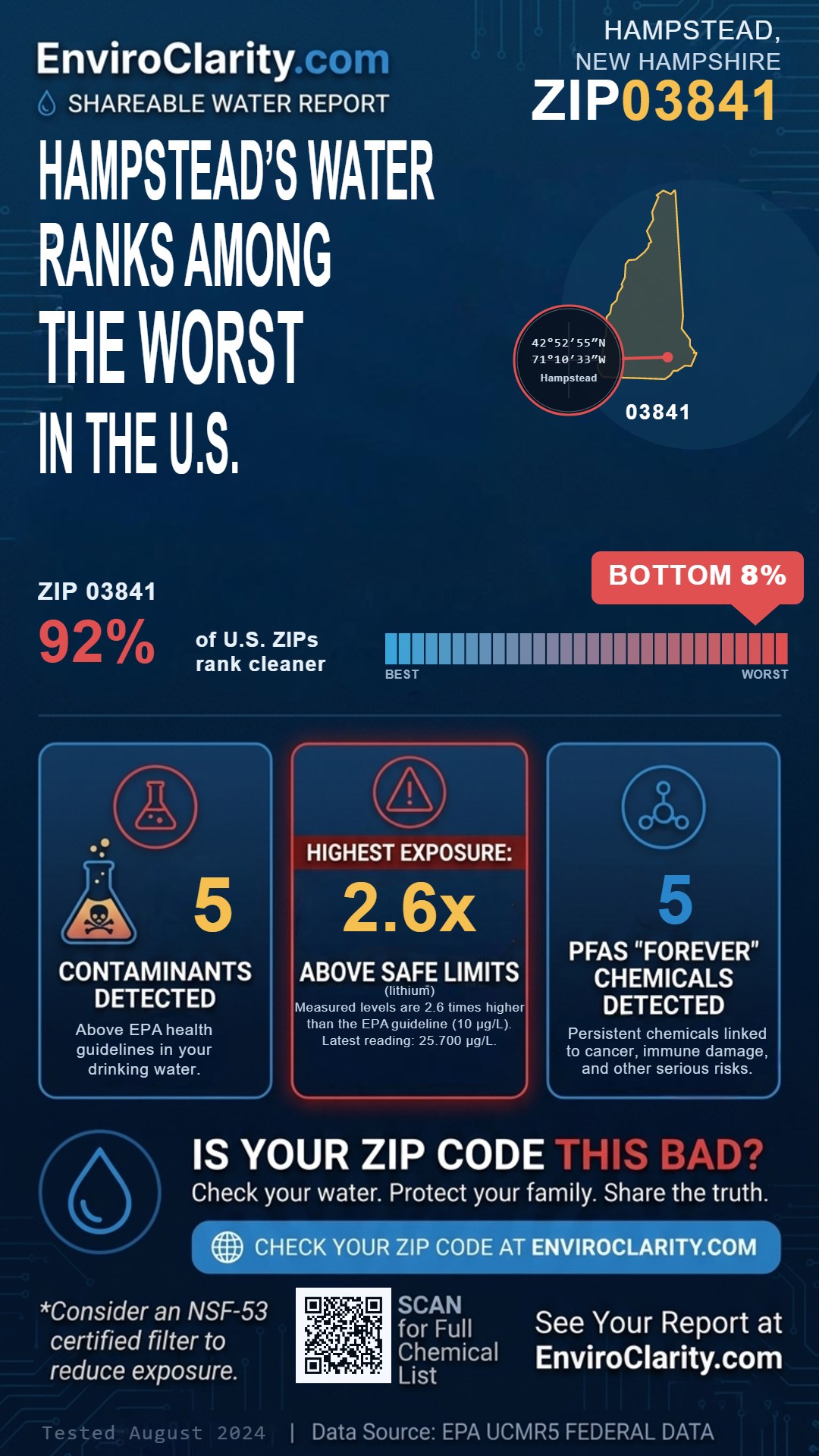 03841 water quality report infographic