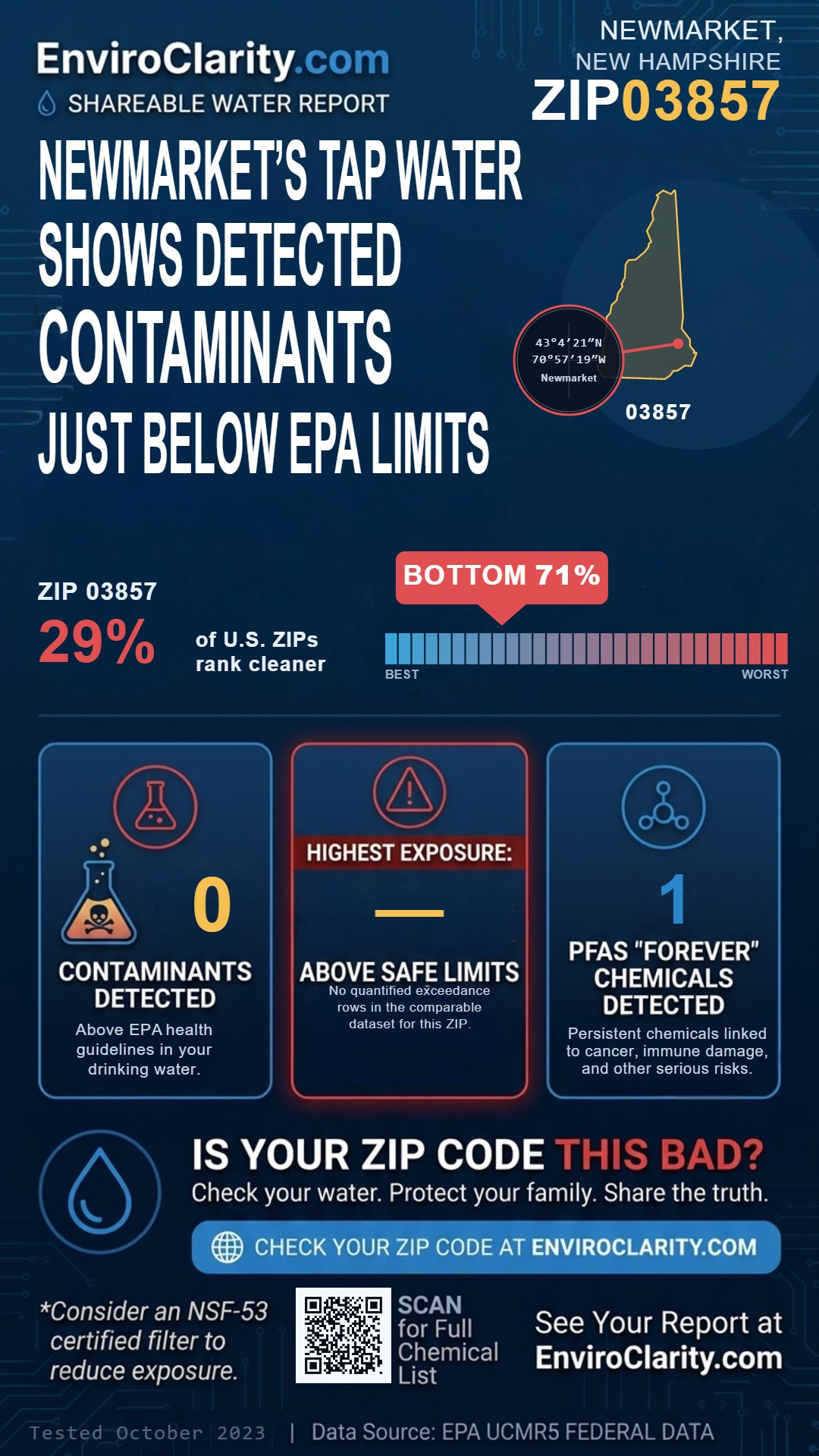 03857 water quality report infographic