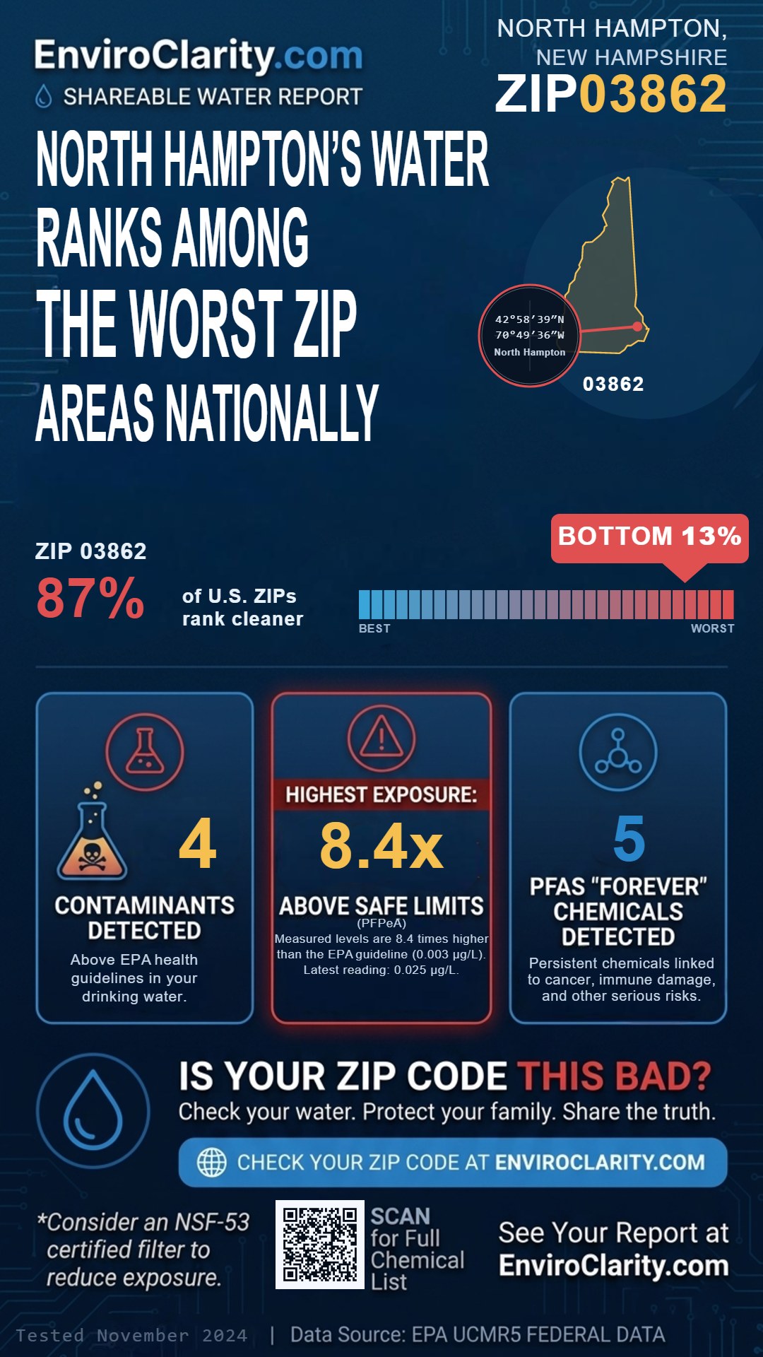 03862 water quality report infographic