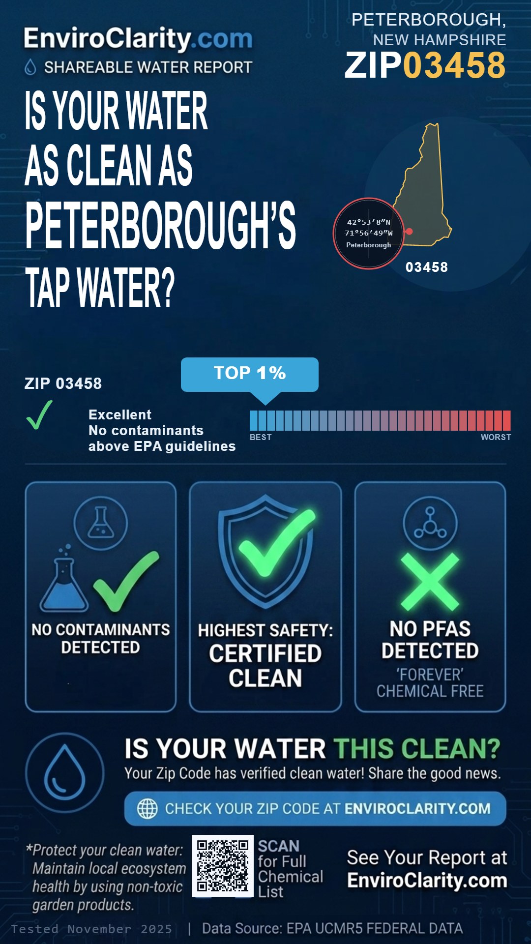 03458 water quality report infographic