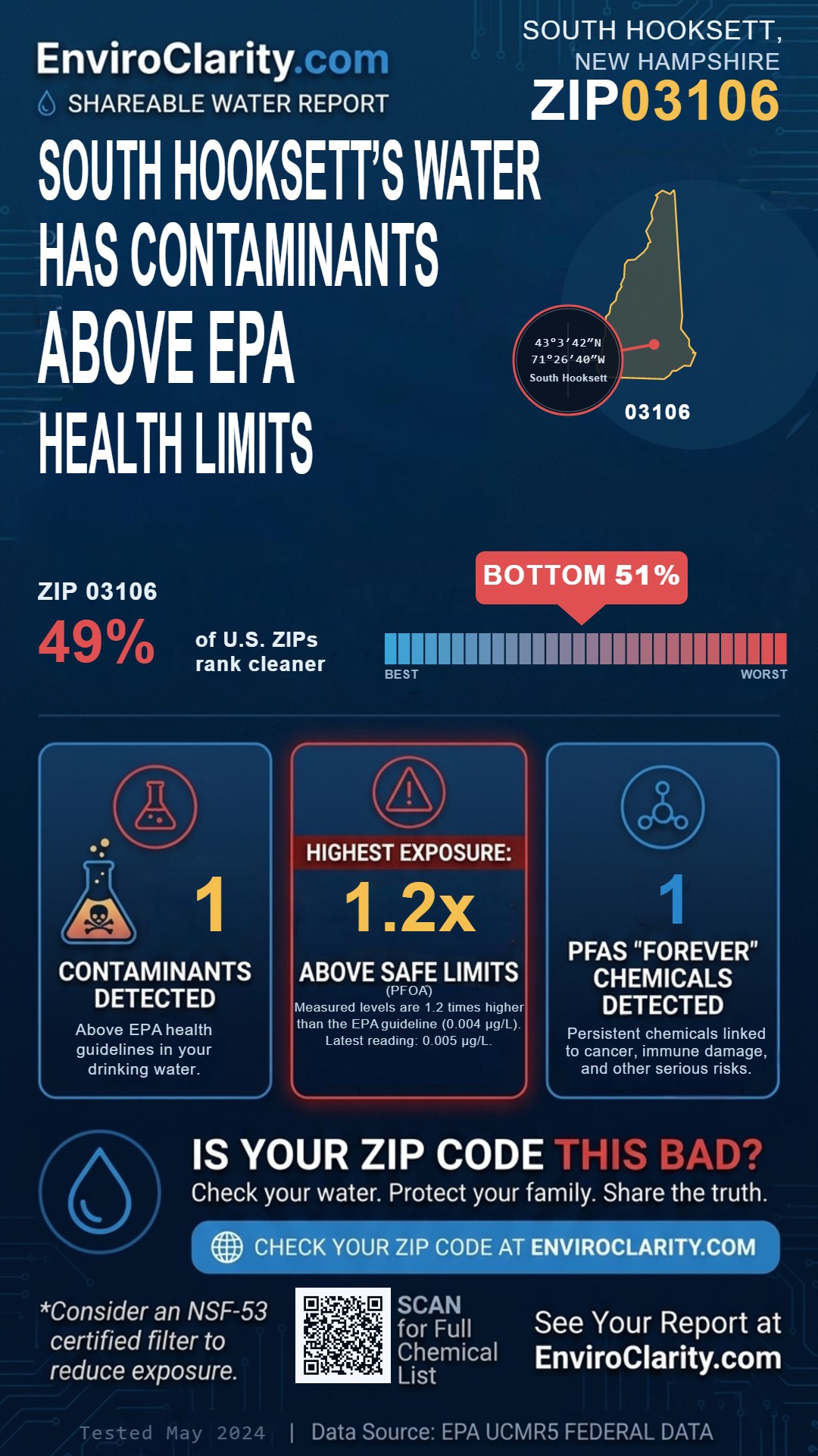 03106 water quality report infographic