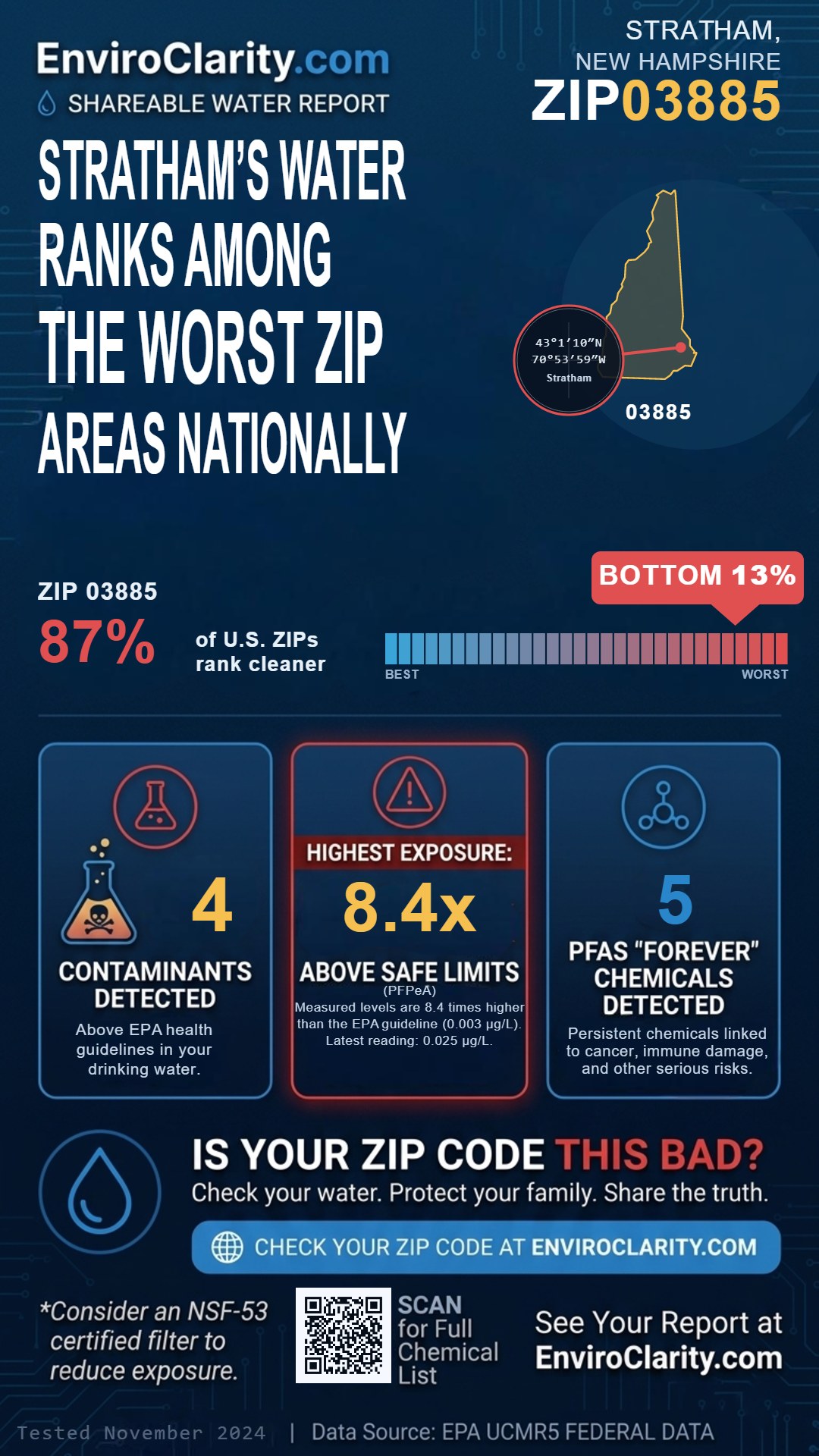 03885 water quality report infographic