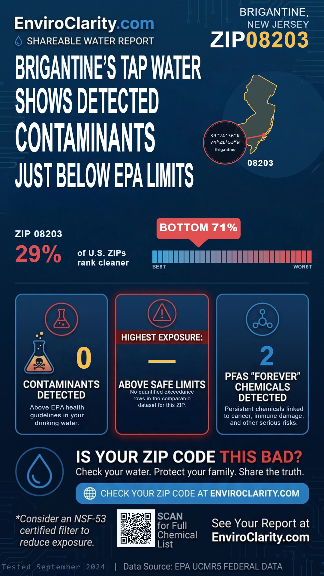 08203 water quality report infographic