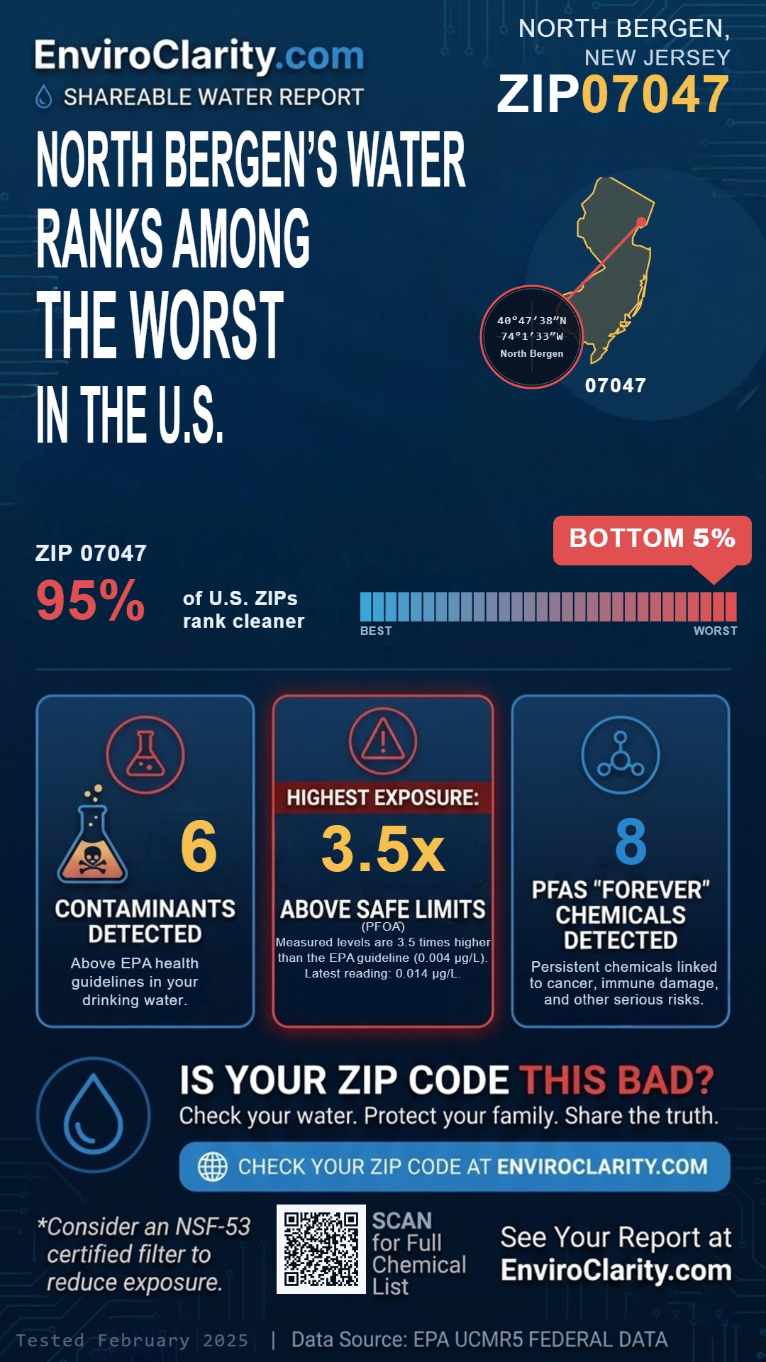 07047 water quality report infographic
