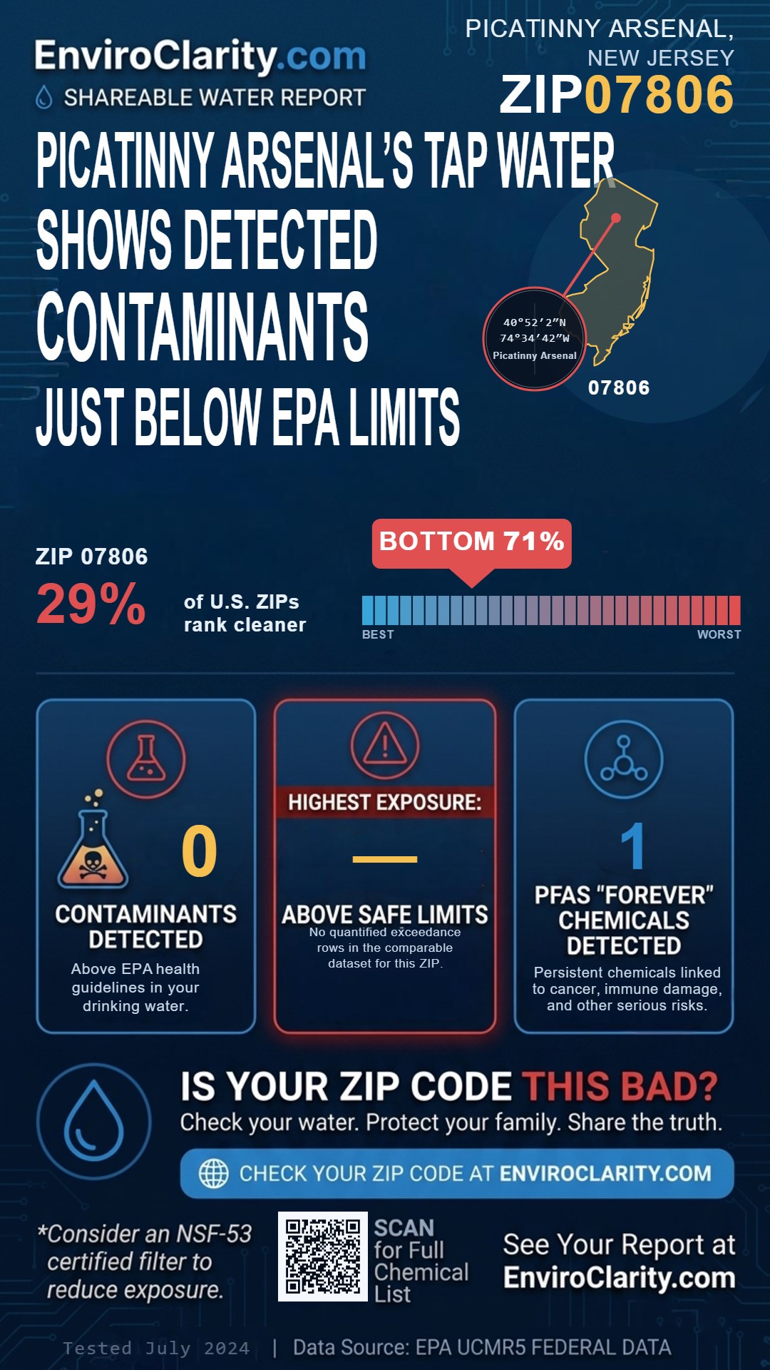 07806 water quality report infographic