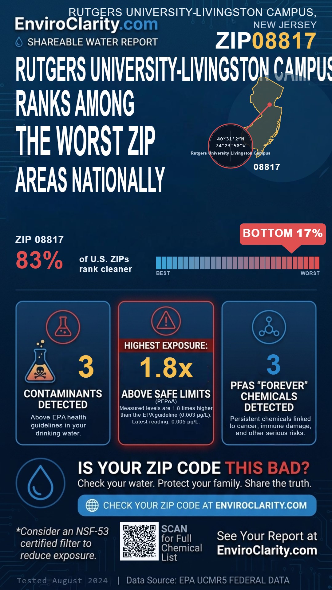 08817 water quality report infographic