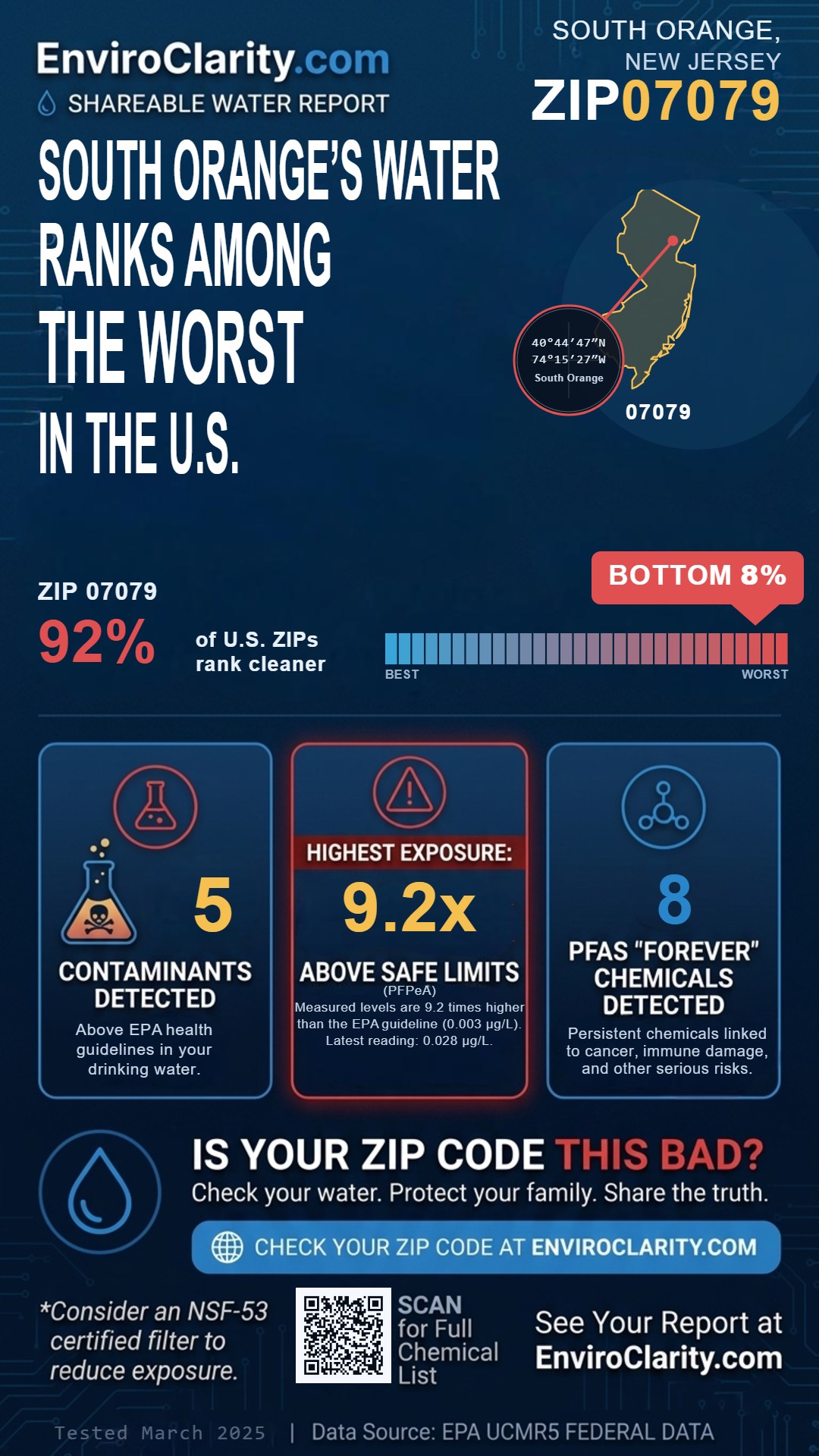 07079 water quality report infographic