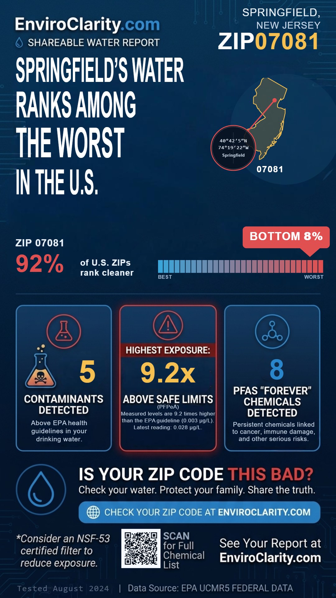 07081 water quality report infographic