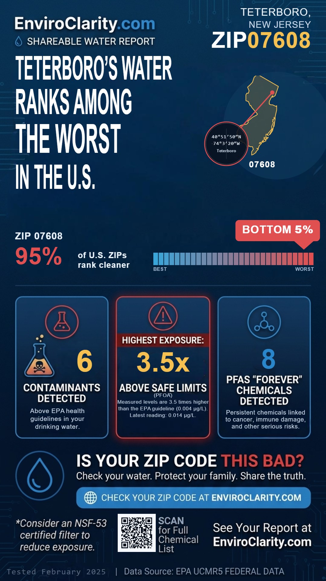 07608 water quality report infographic