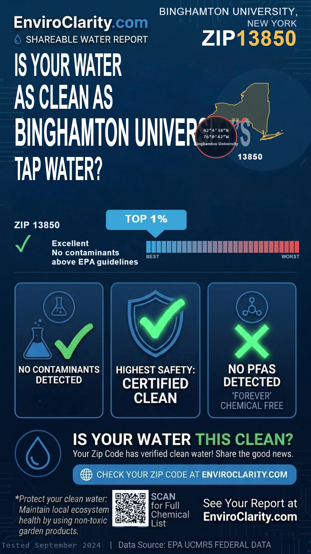 13850 water quality report infographic