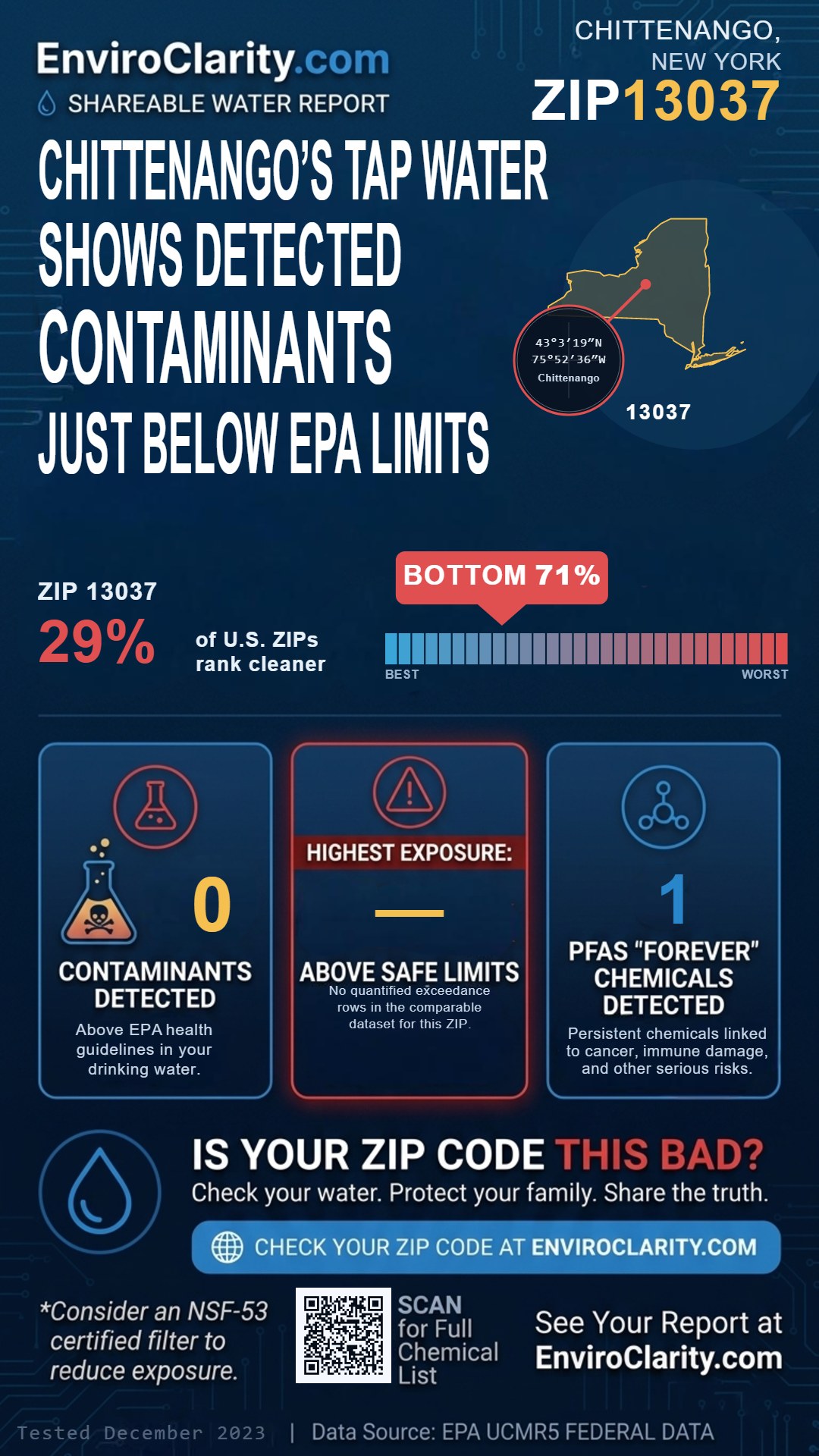 13037 water quality report infographic