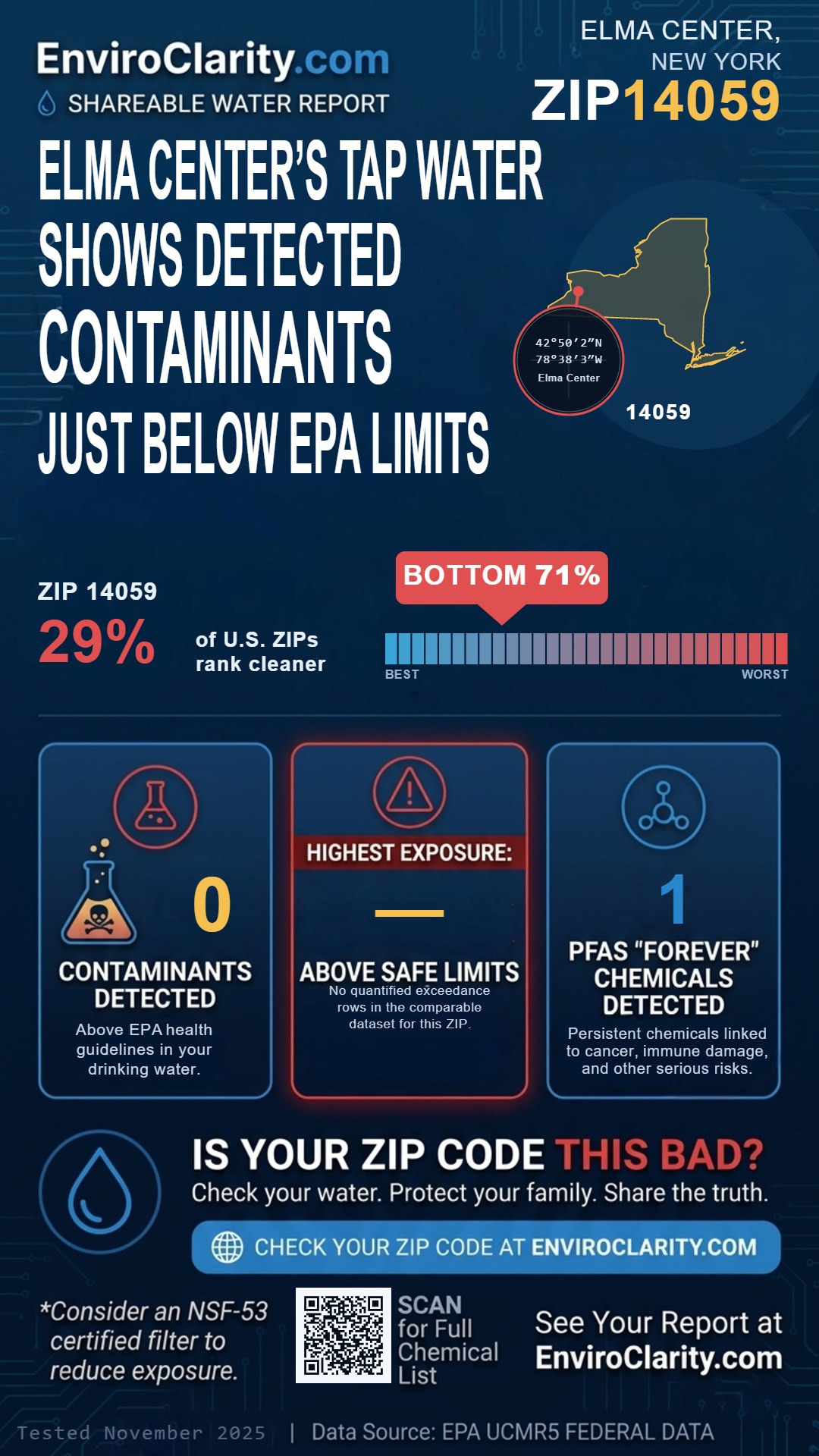 14059 water quality report infographic