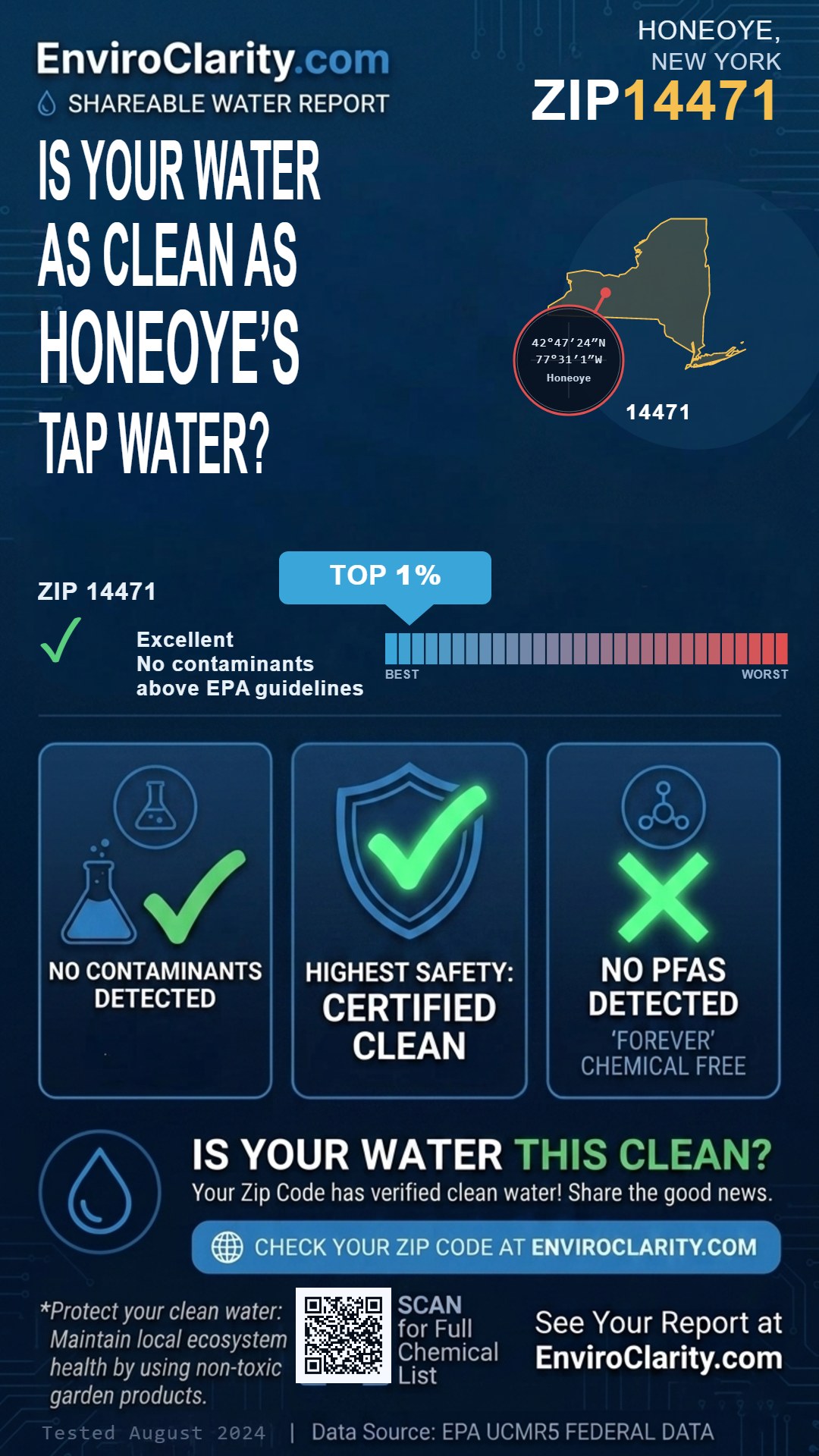 14471 water quality report infographic