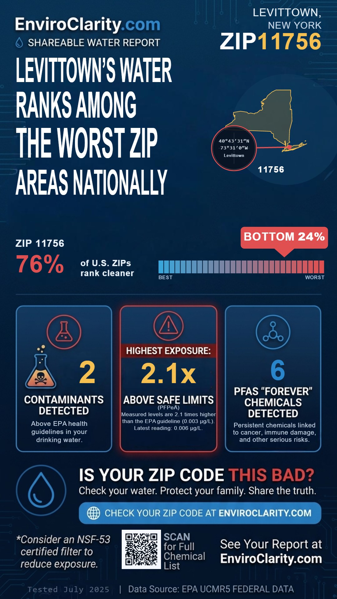 11756 water quality report infographic