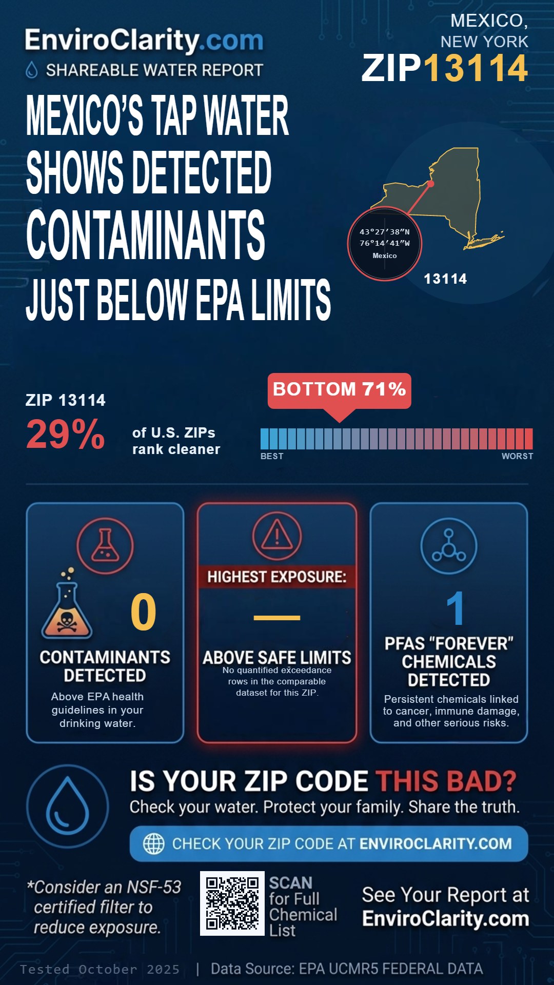 13114 water quality report infographic
