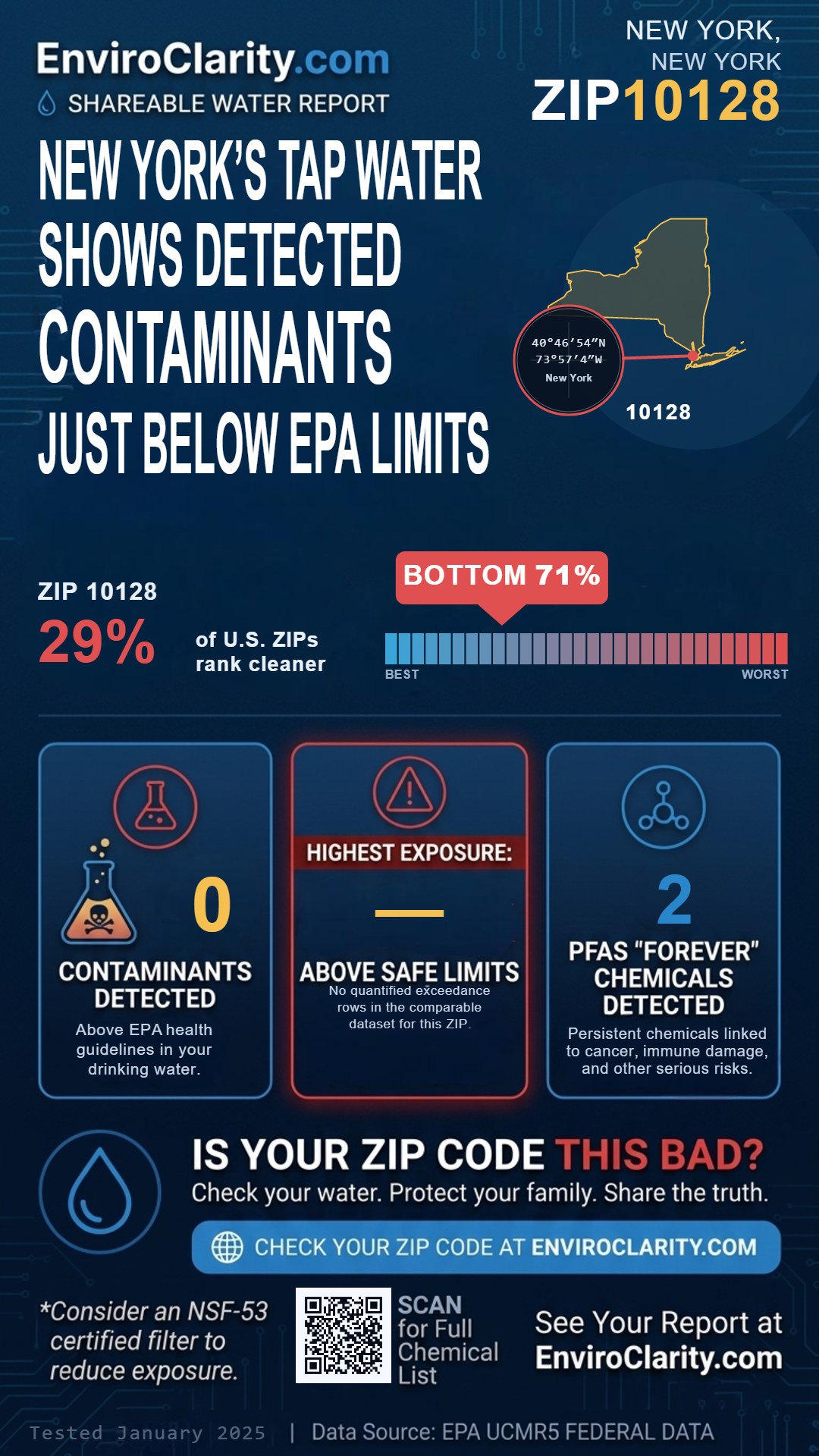 10128 water quality report infographic