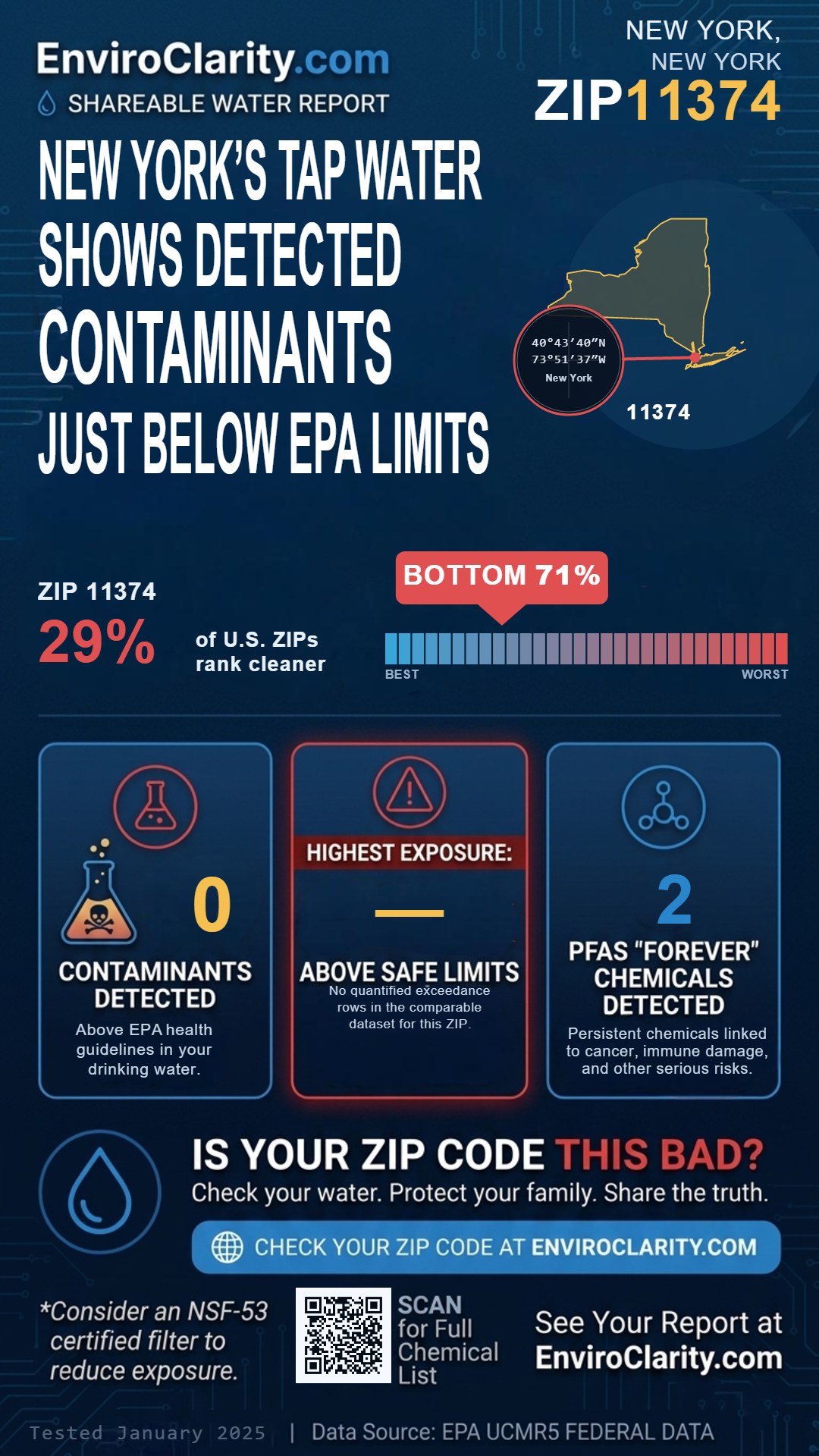 11374 water quality report infographic