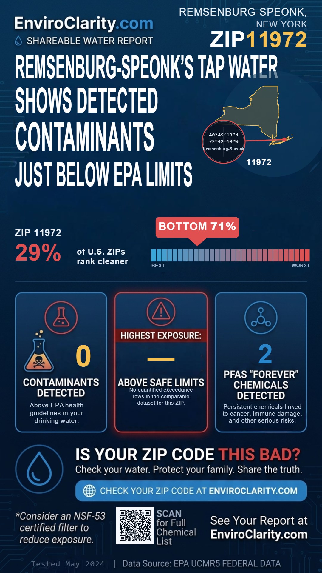 11972 water quality report infographic