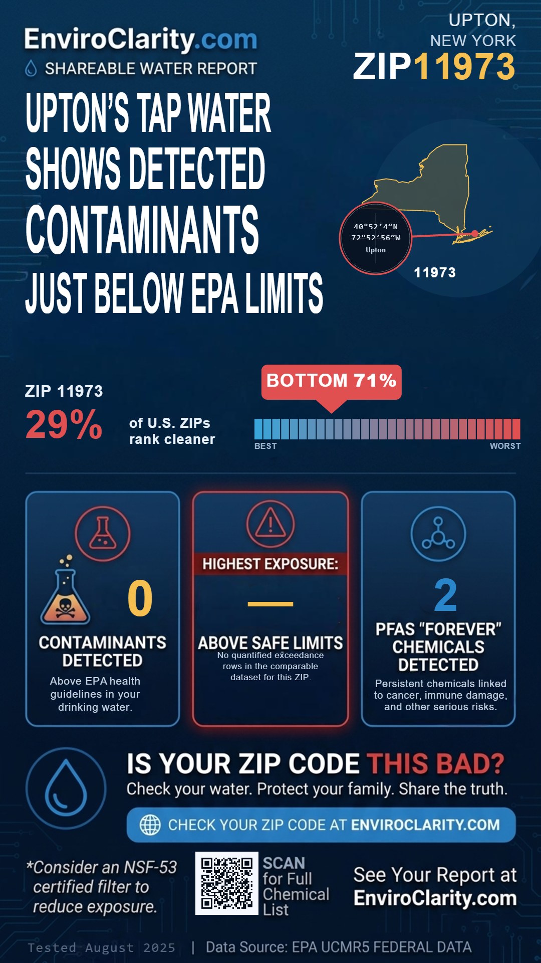 11973 water quality report infographic