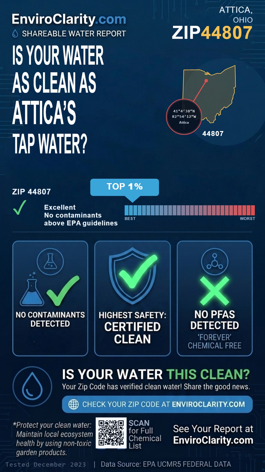 44807 water quality report infographic