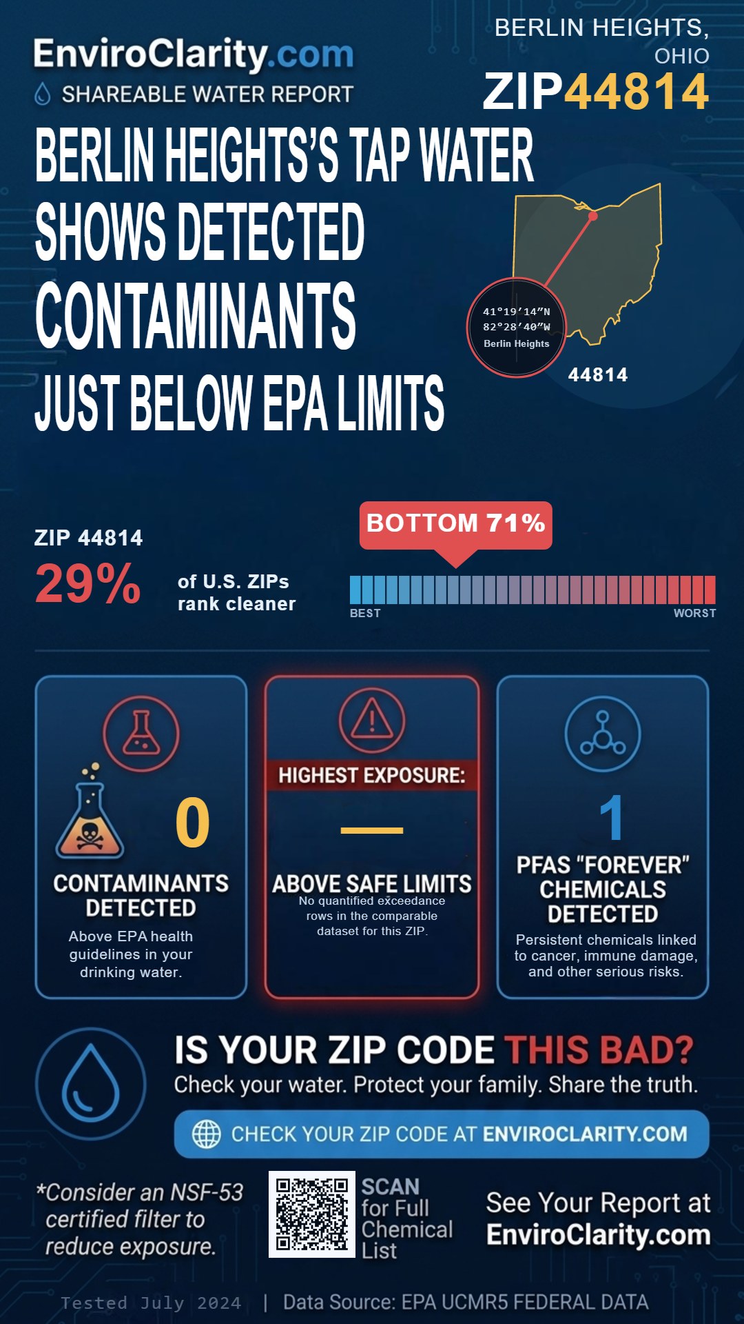 44814 water quality report infographic