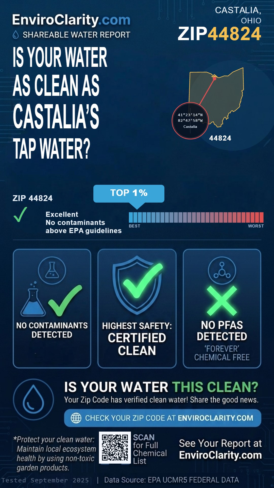 44824 water quality report infographic