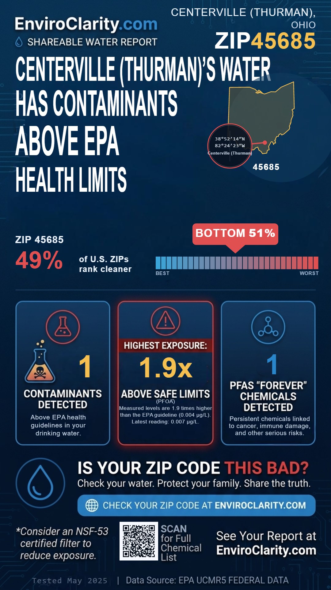 45685 water quality report infographic