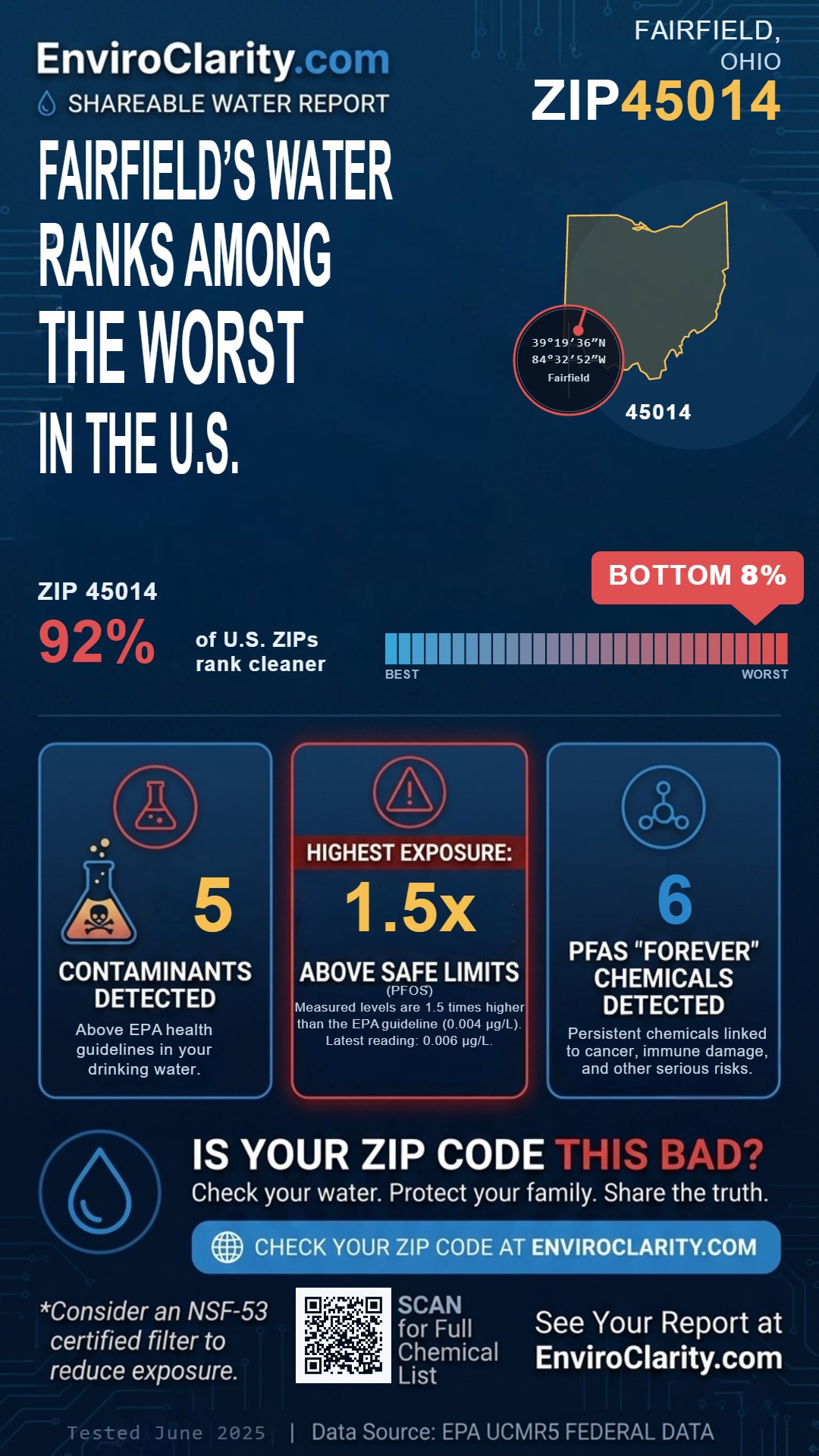 45014 water quality report infographic