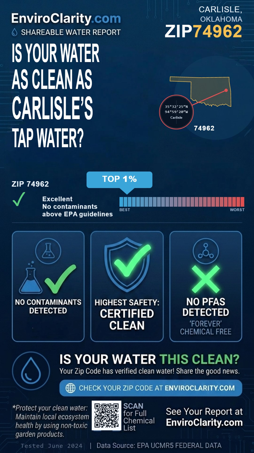 74962 water quality report infographic